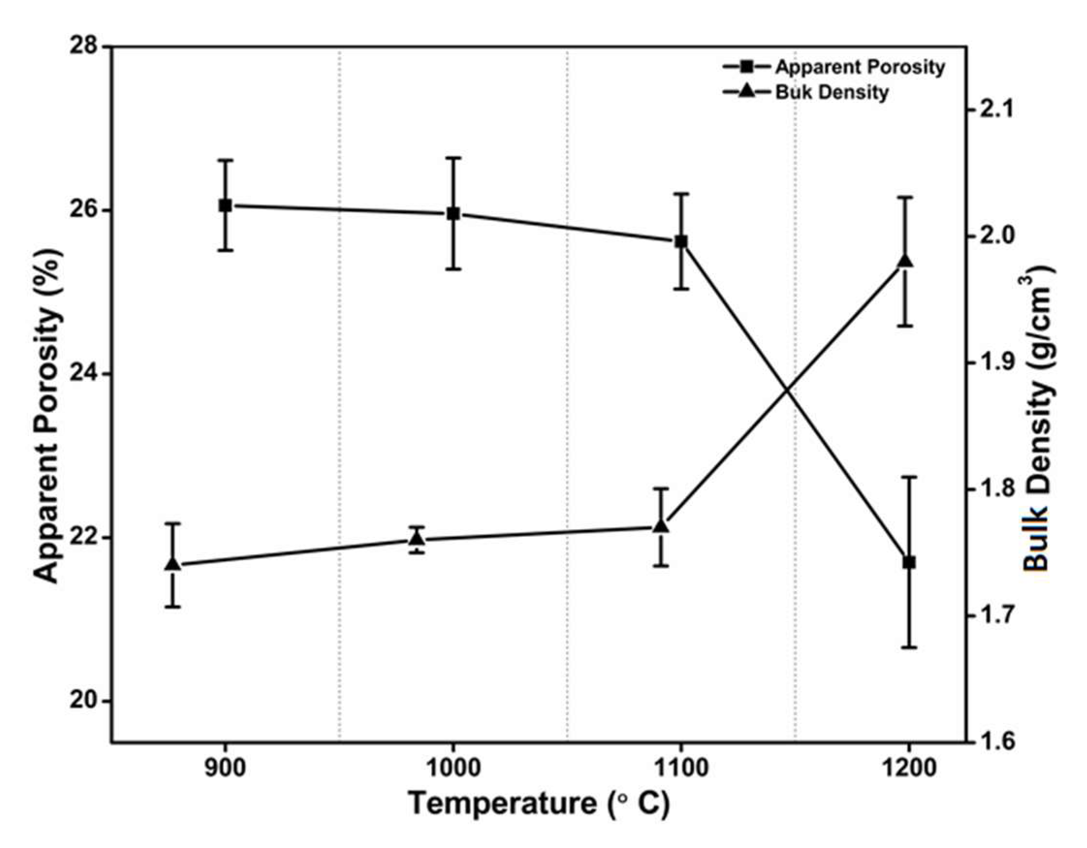 Materials 13 01872 g004