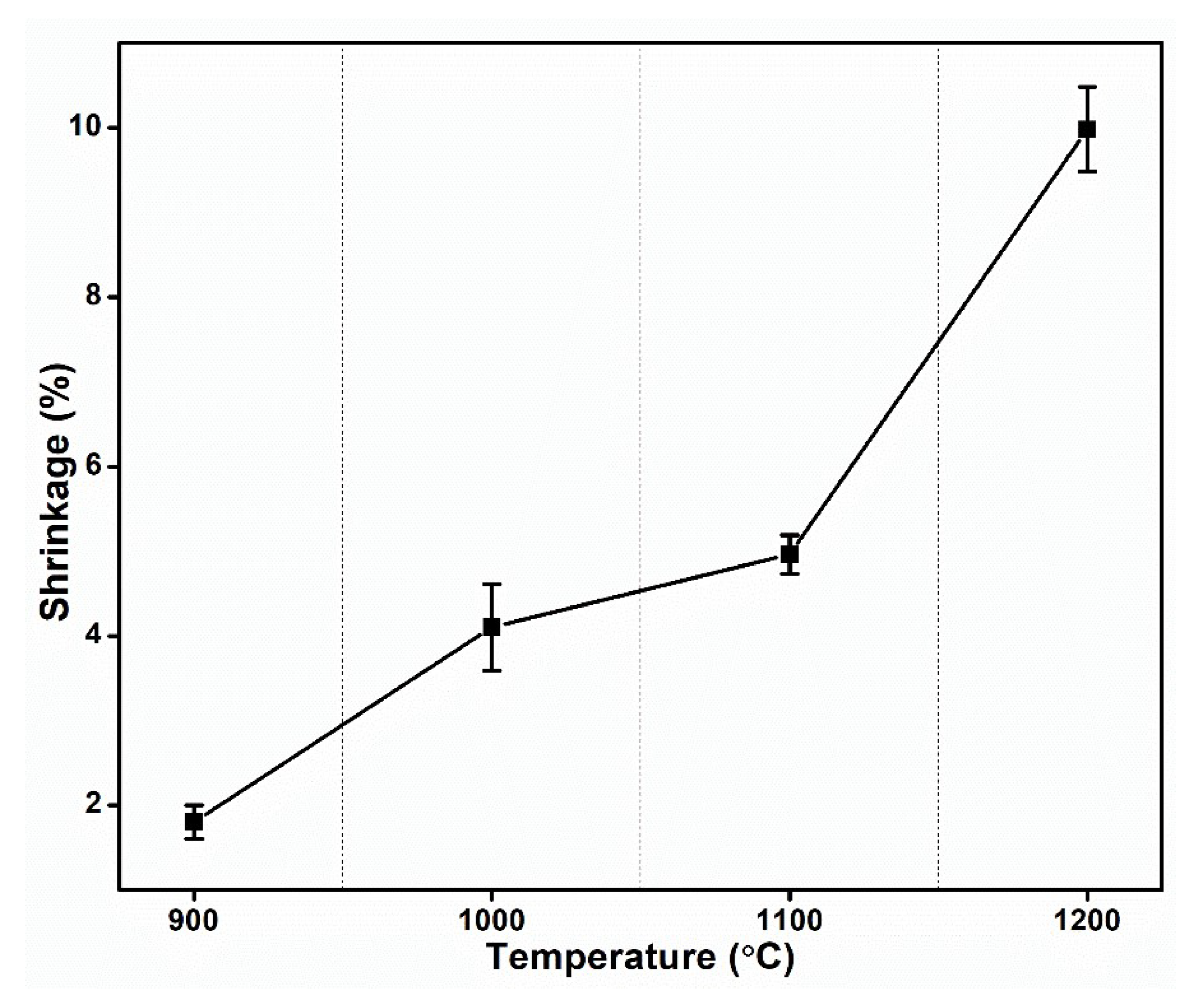 Materials 13 01872 g005