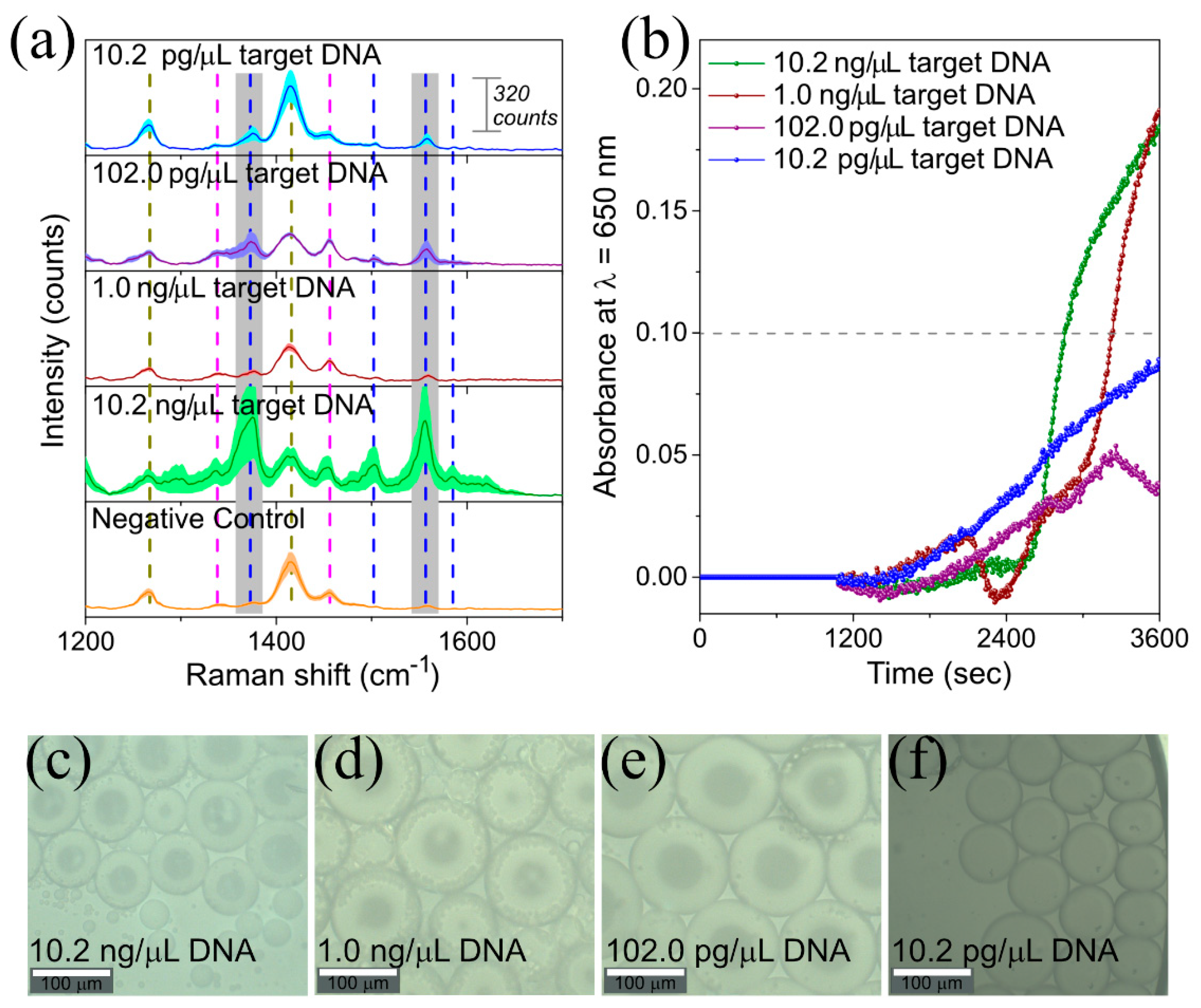 Materials 13 01934 g005