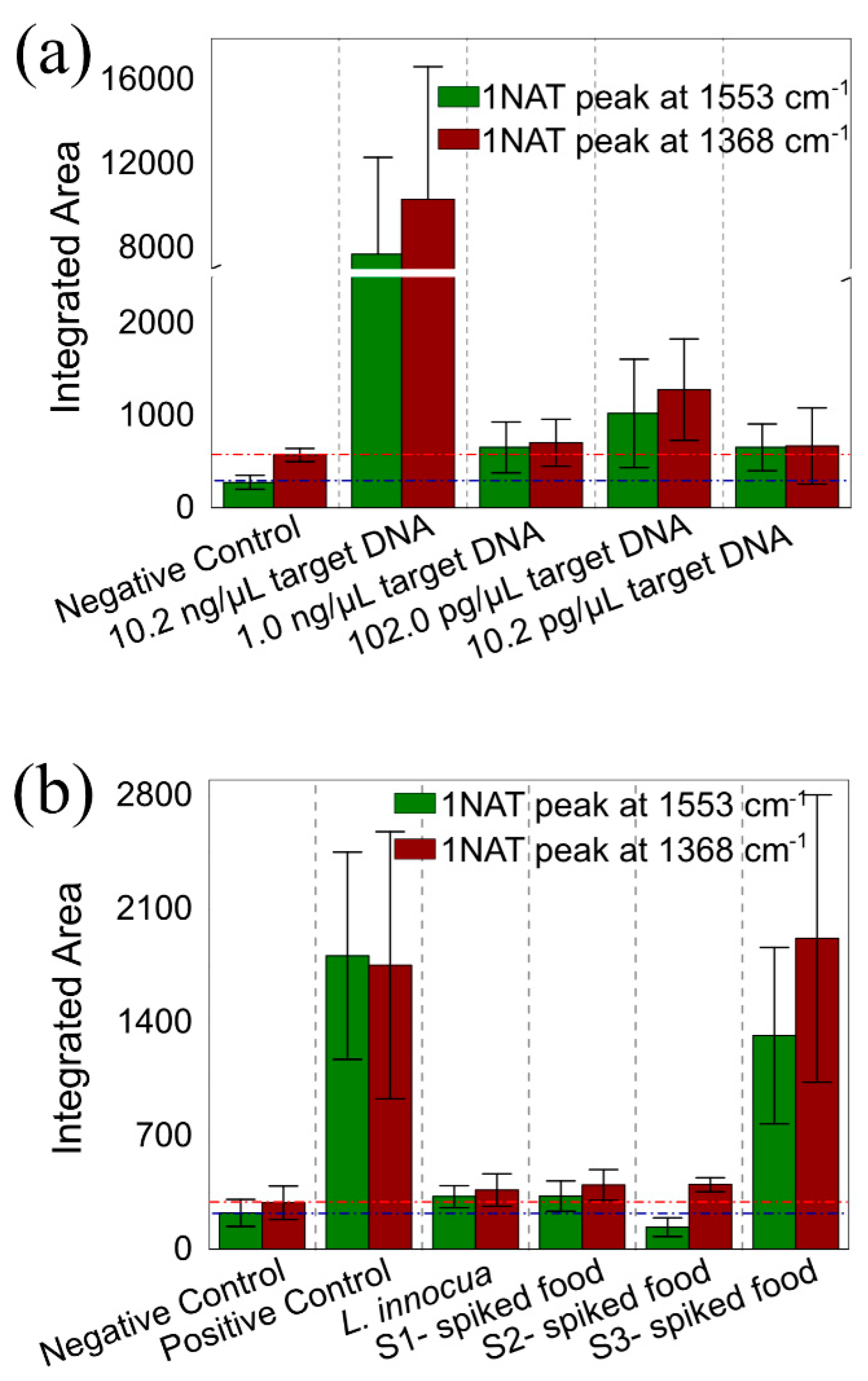 Materials 13 01934 g006