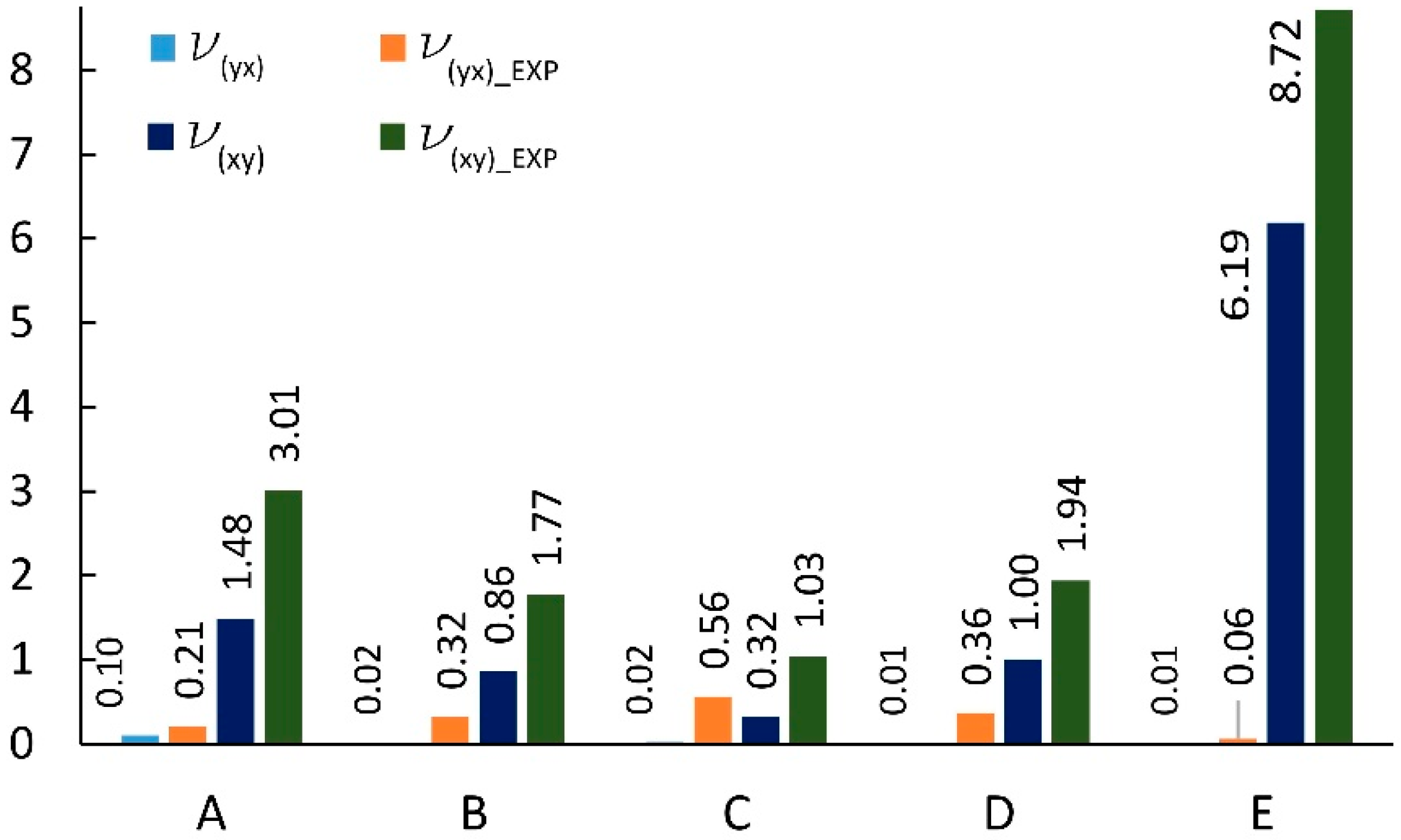Materials 13 02058 g008