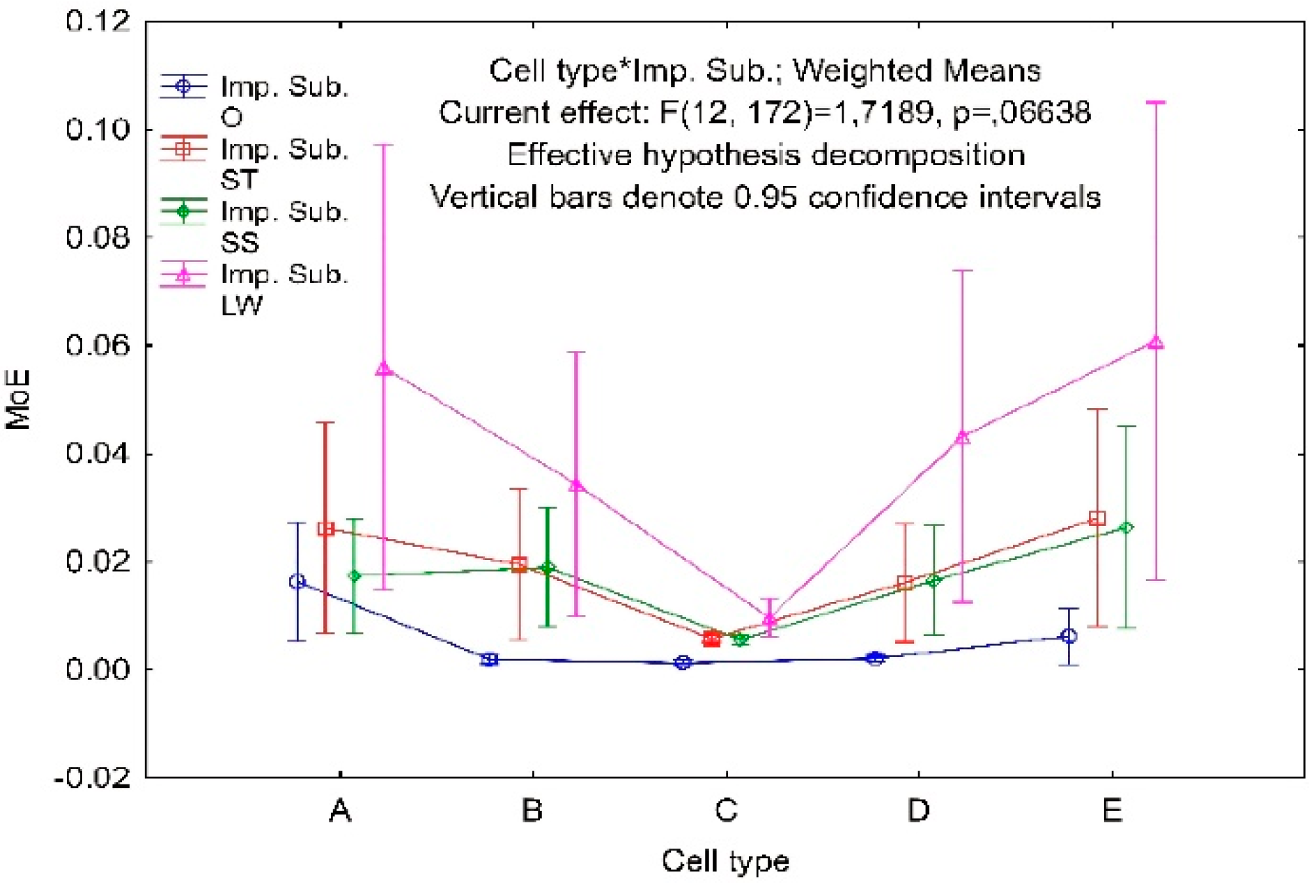 Materials 13 02058 g018