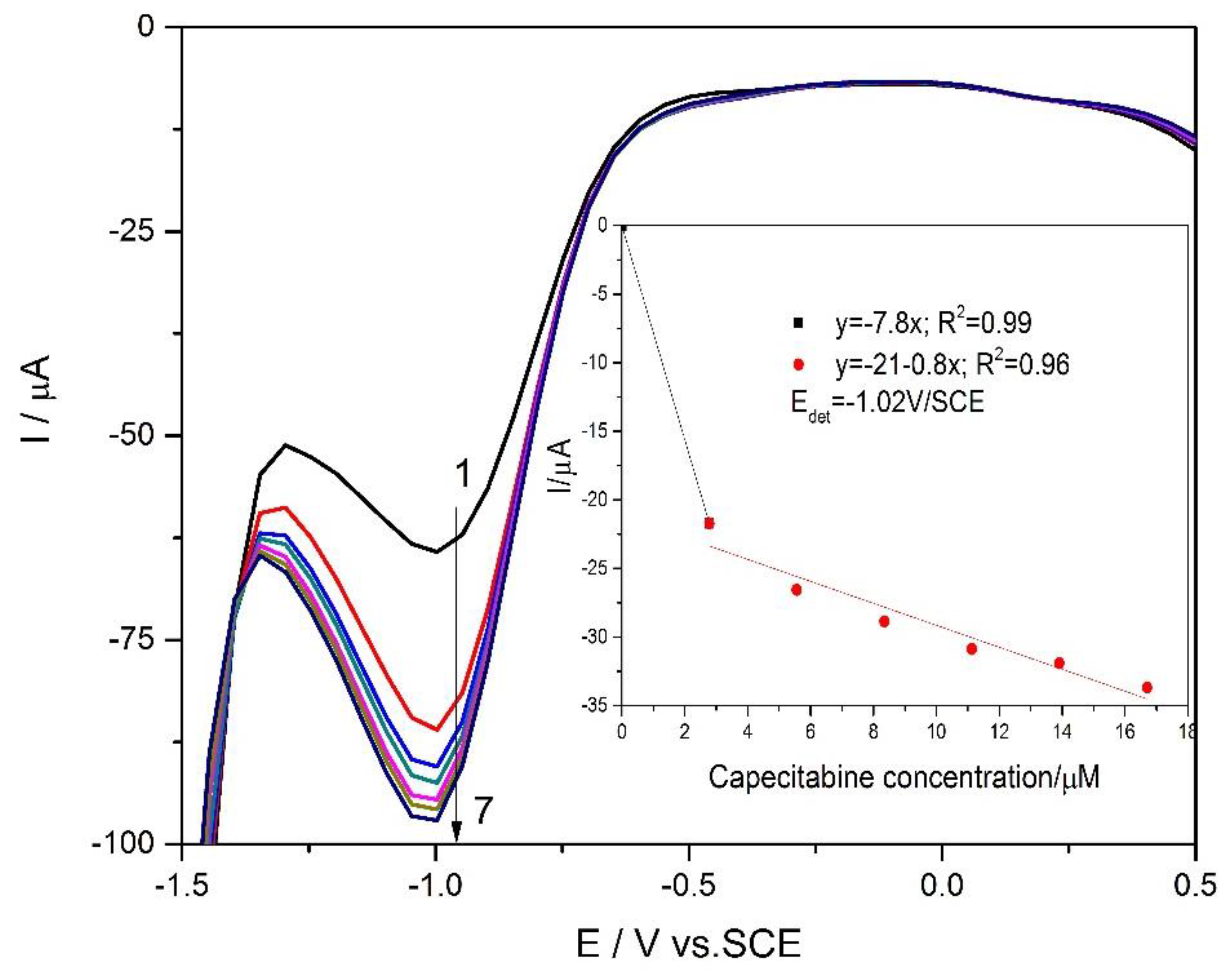 Materials 13 02061 g010