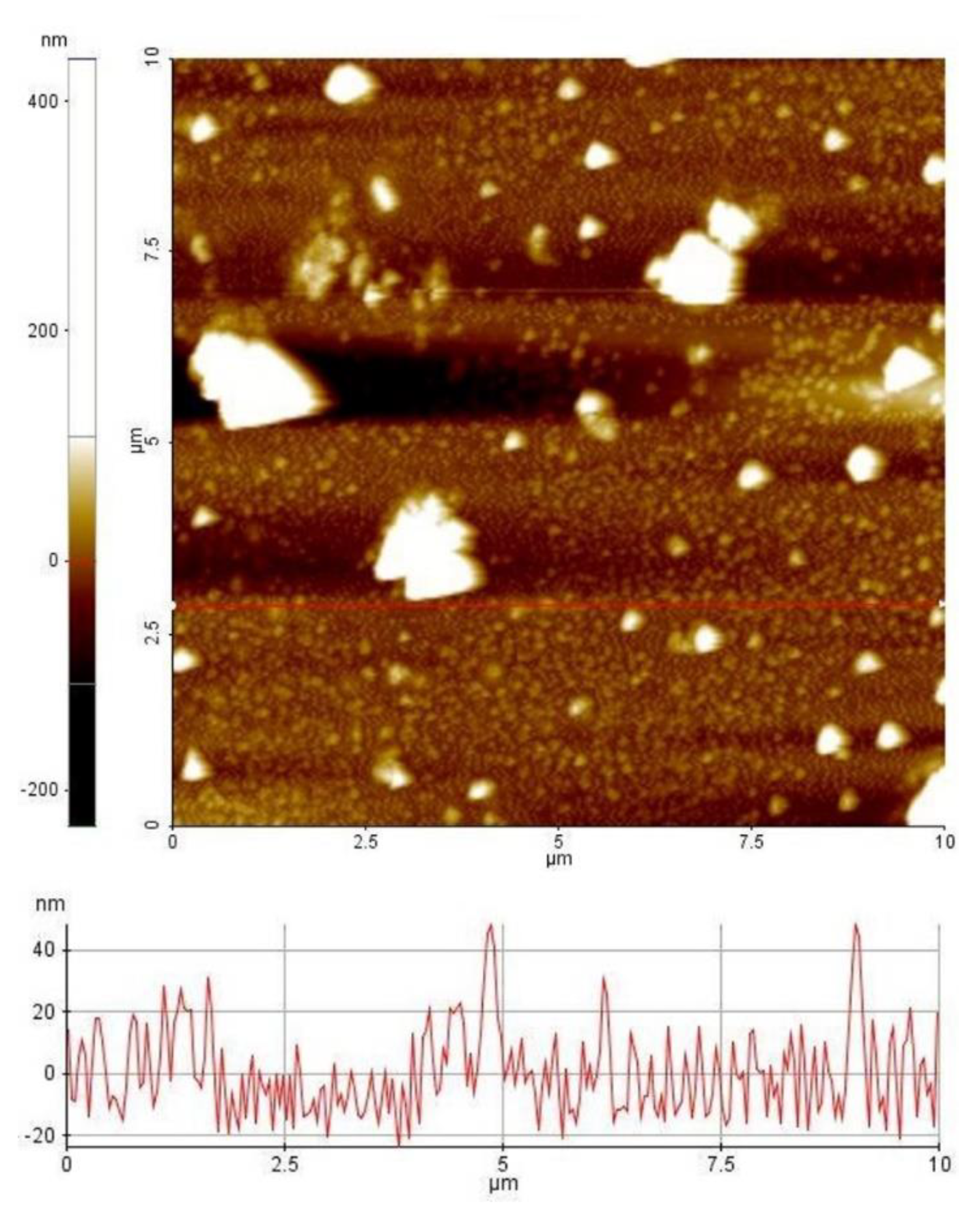 Materials 13 02109 g005