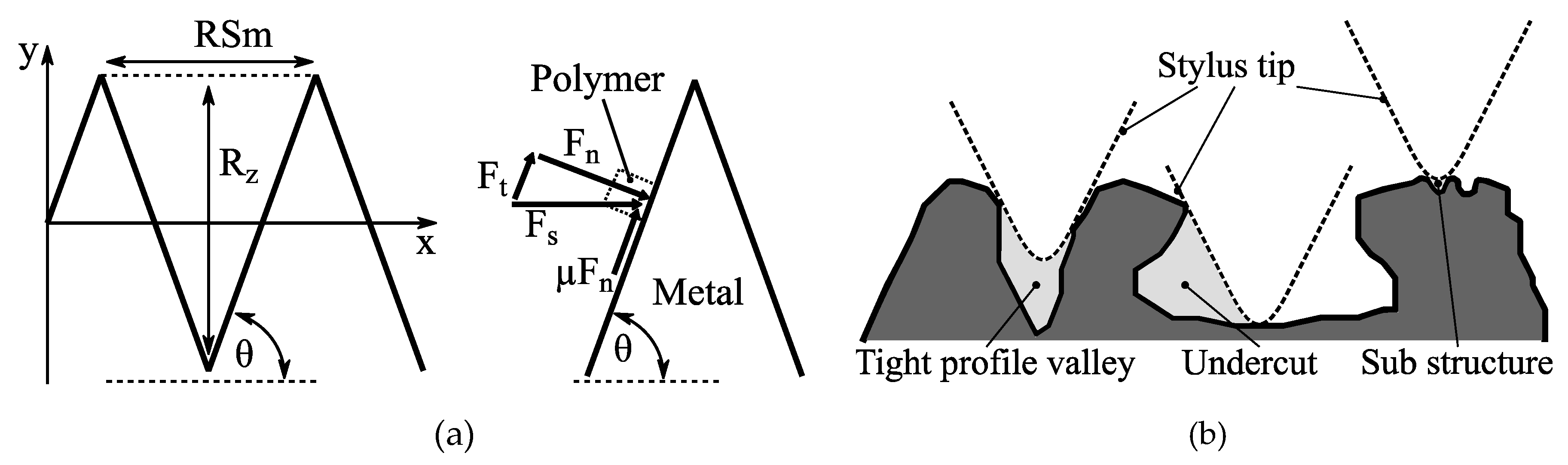 Materials 13 02171 g006 Materials 13 02171 g006
