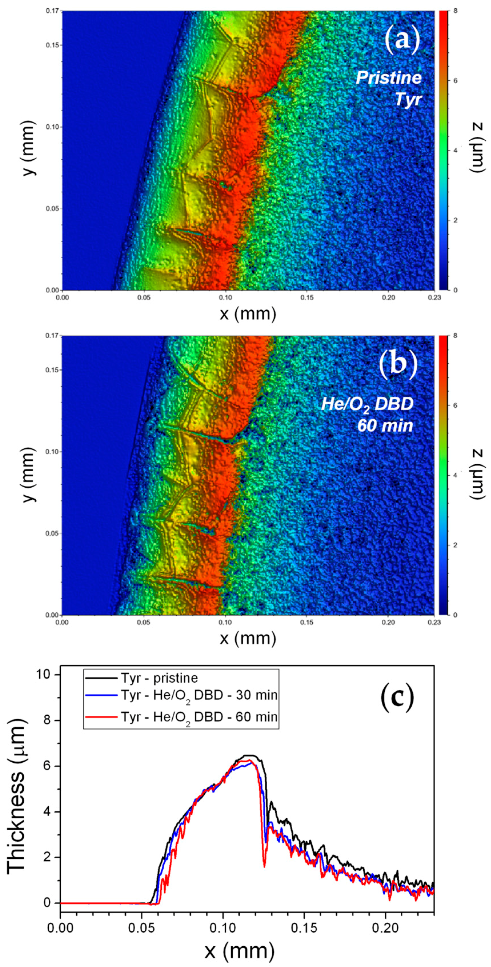 Materials 13 02181 g004