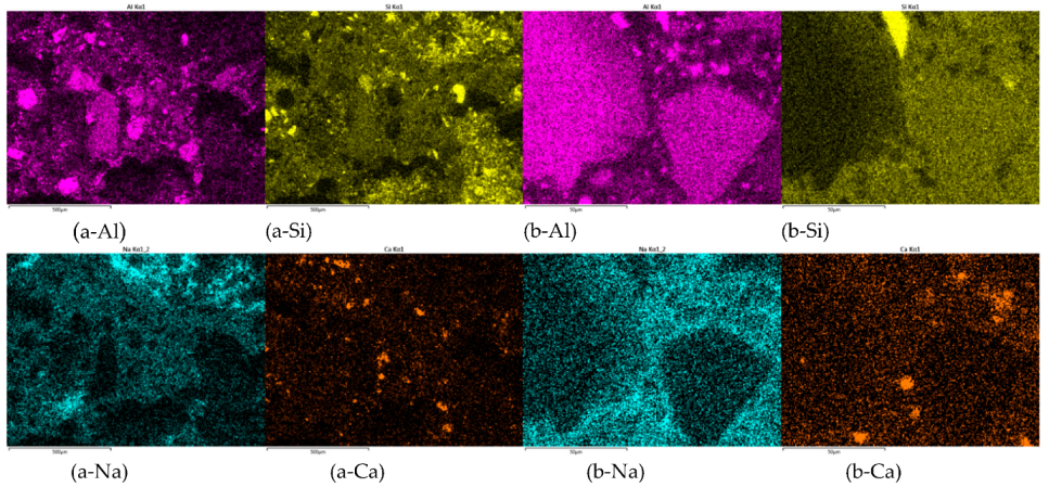 Materials 13 02227 g010b