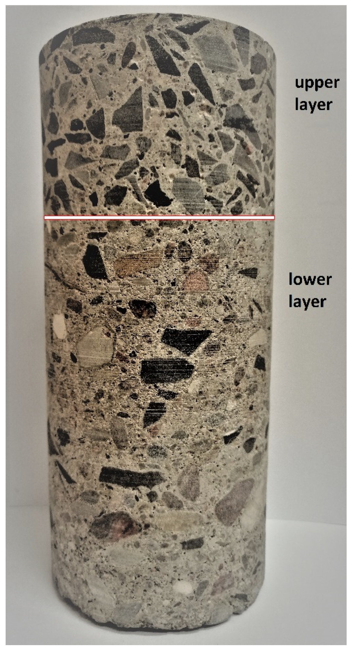 Materials 13 02262 g004