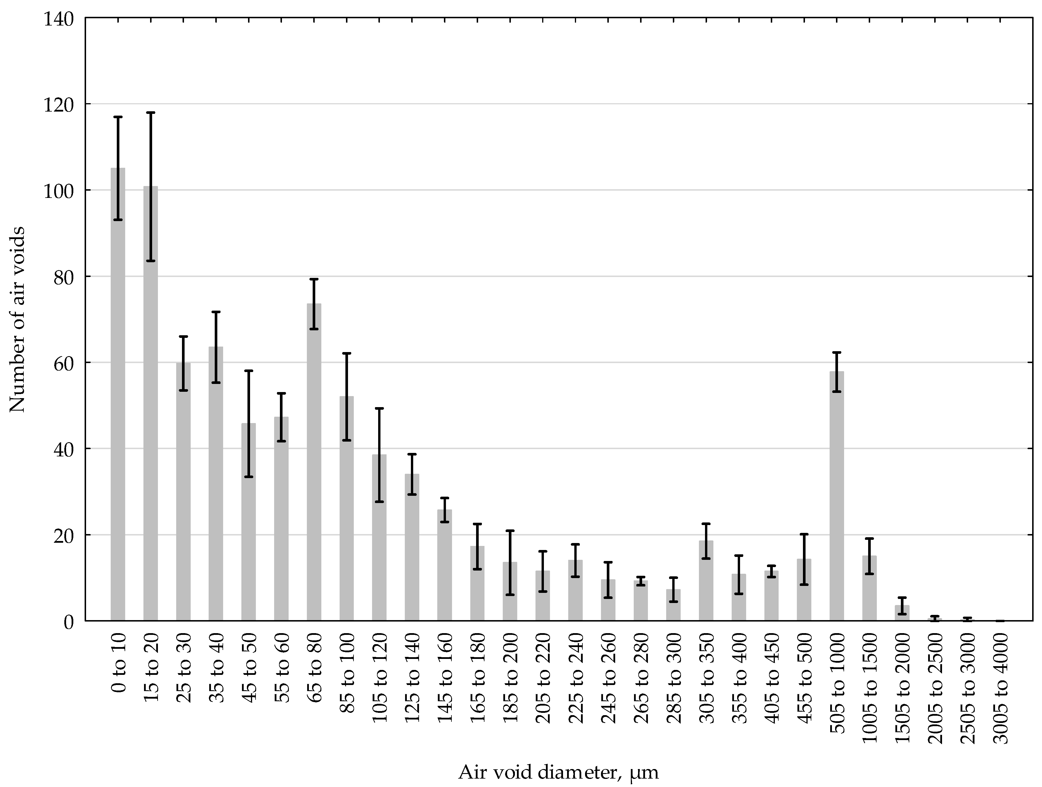 Materials 13 02262 g010