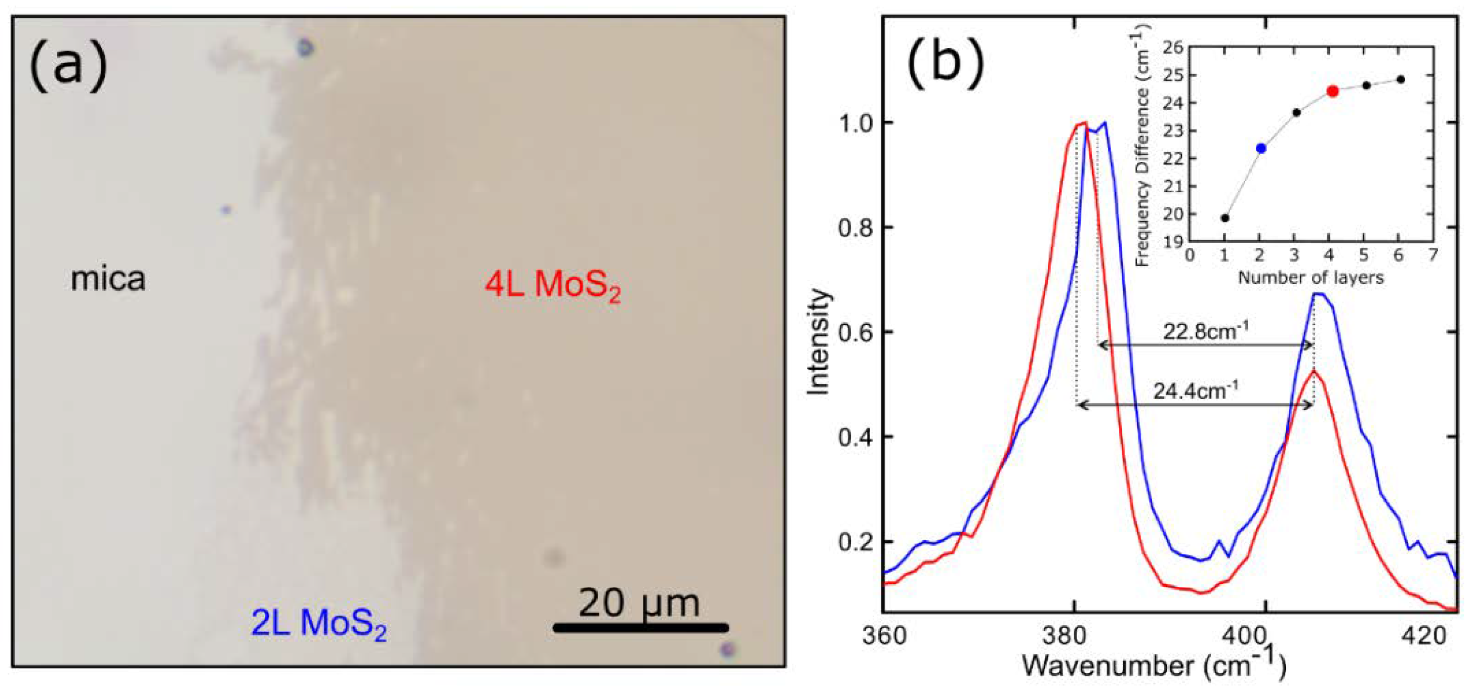 Materials 13 02293 g002 Materials 13 02293 g002