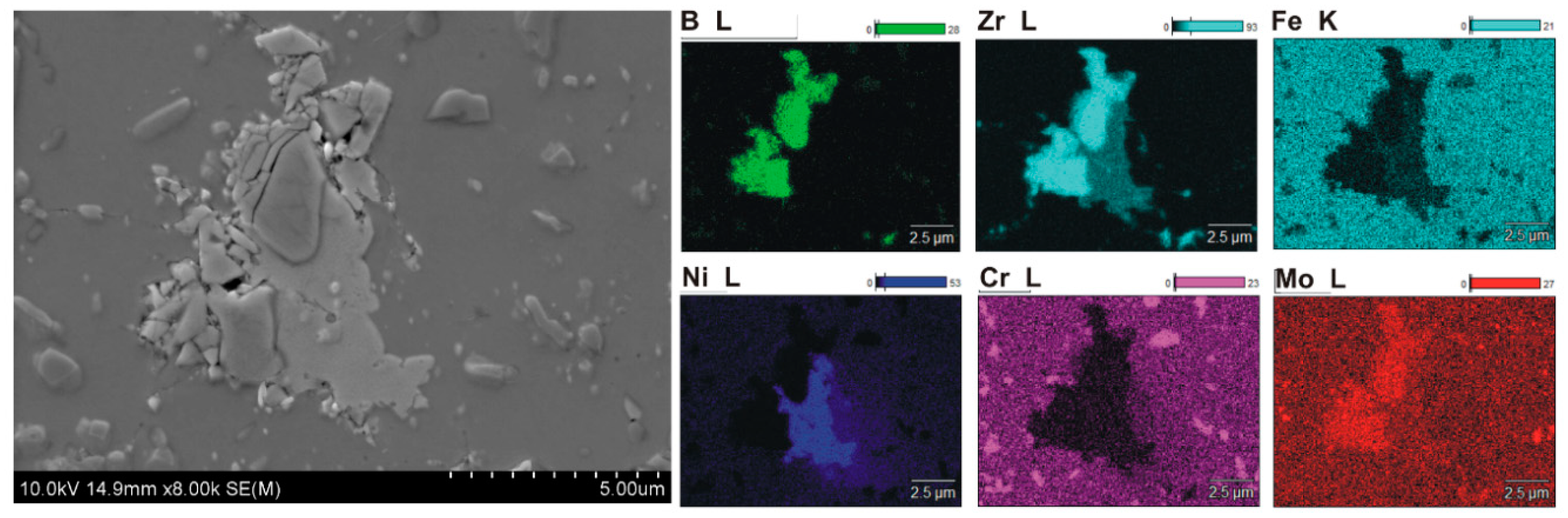 Materials 13 02459 g008