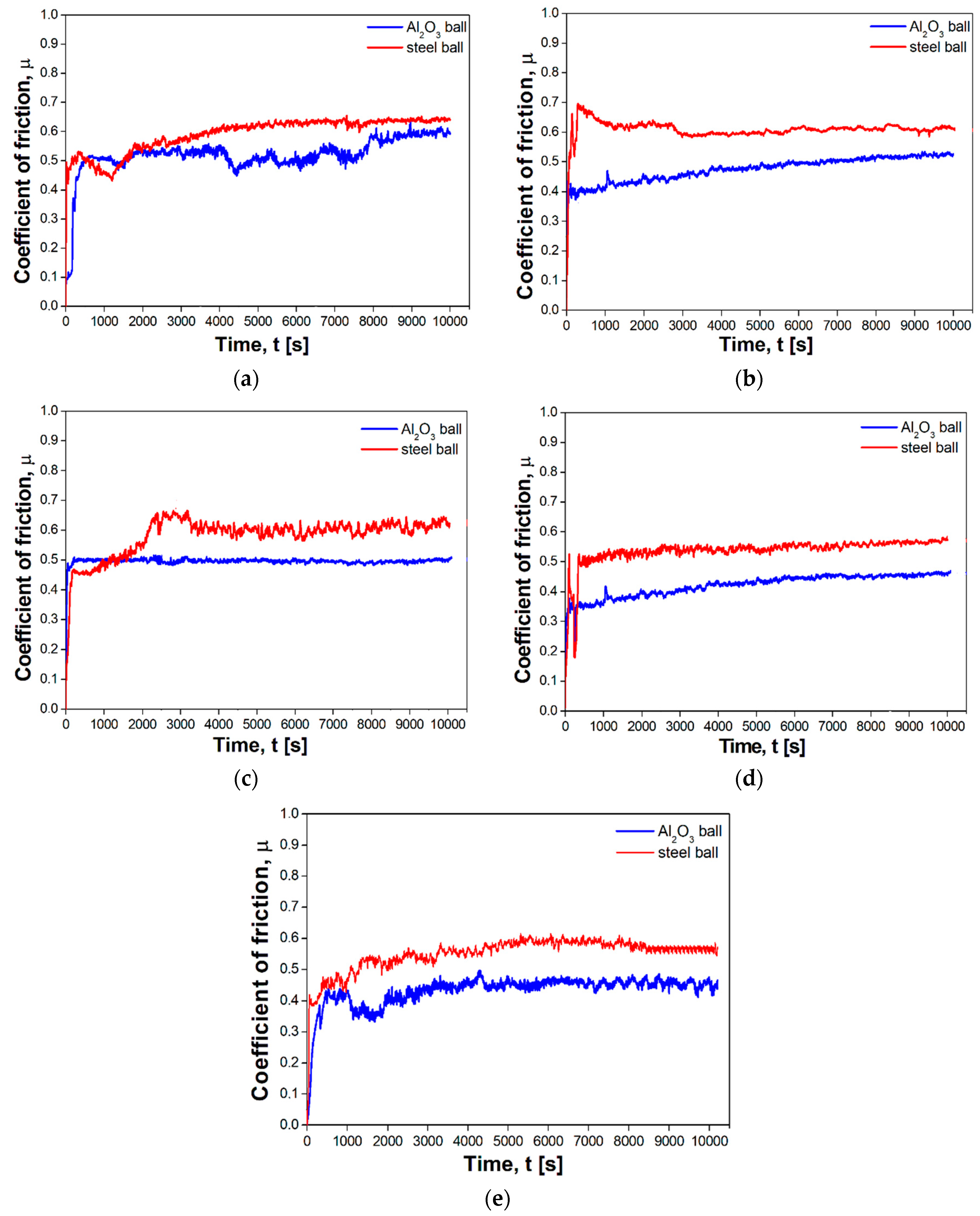 Materials 13 02459 g011