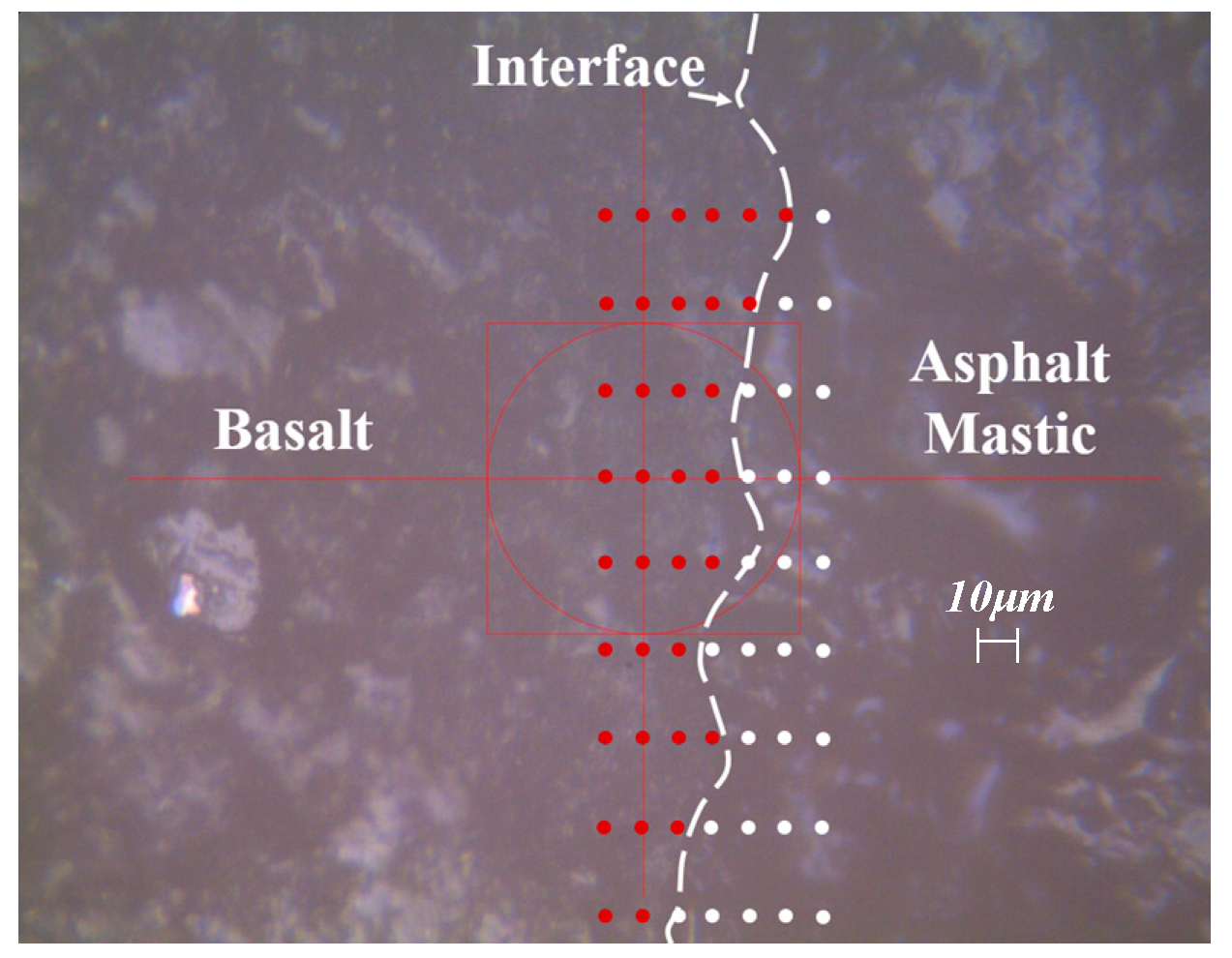 Materials 13 02558 g005