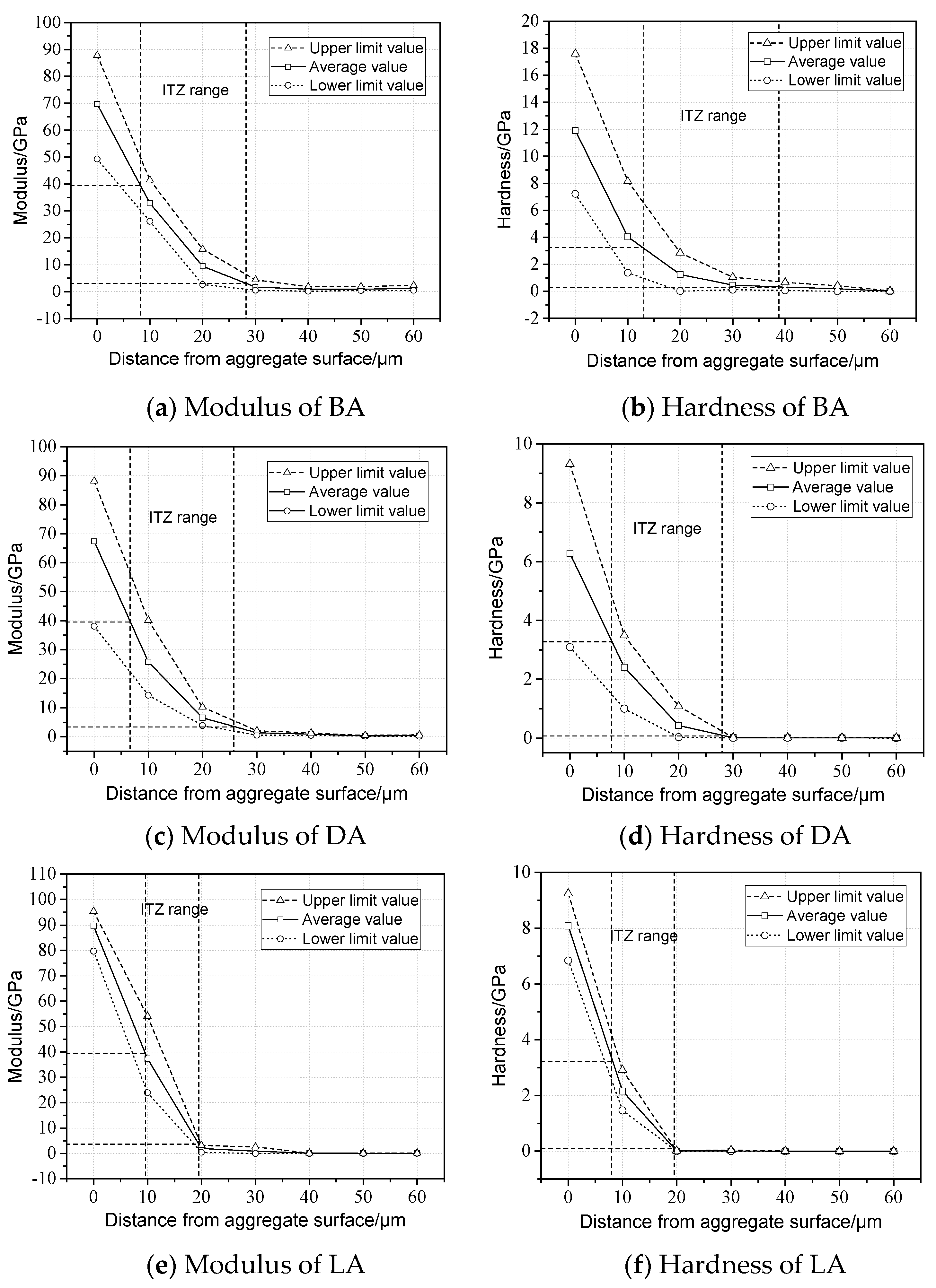 Materials 13 02558 g008