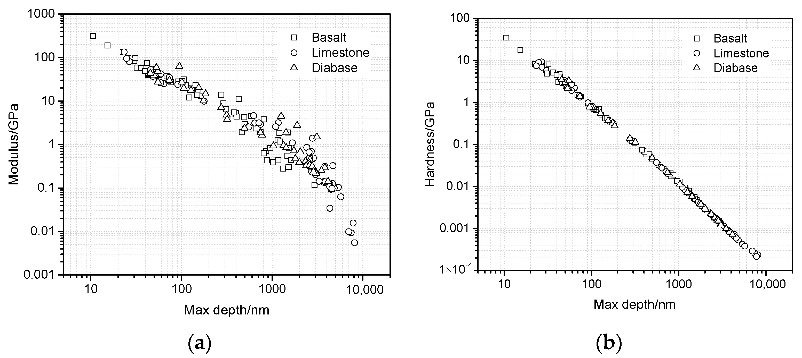 Materials 13 02558 g009