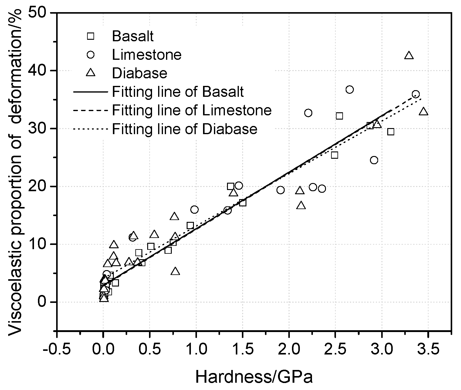 Materials 13 02558 g010