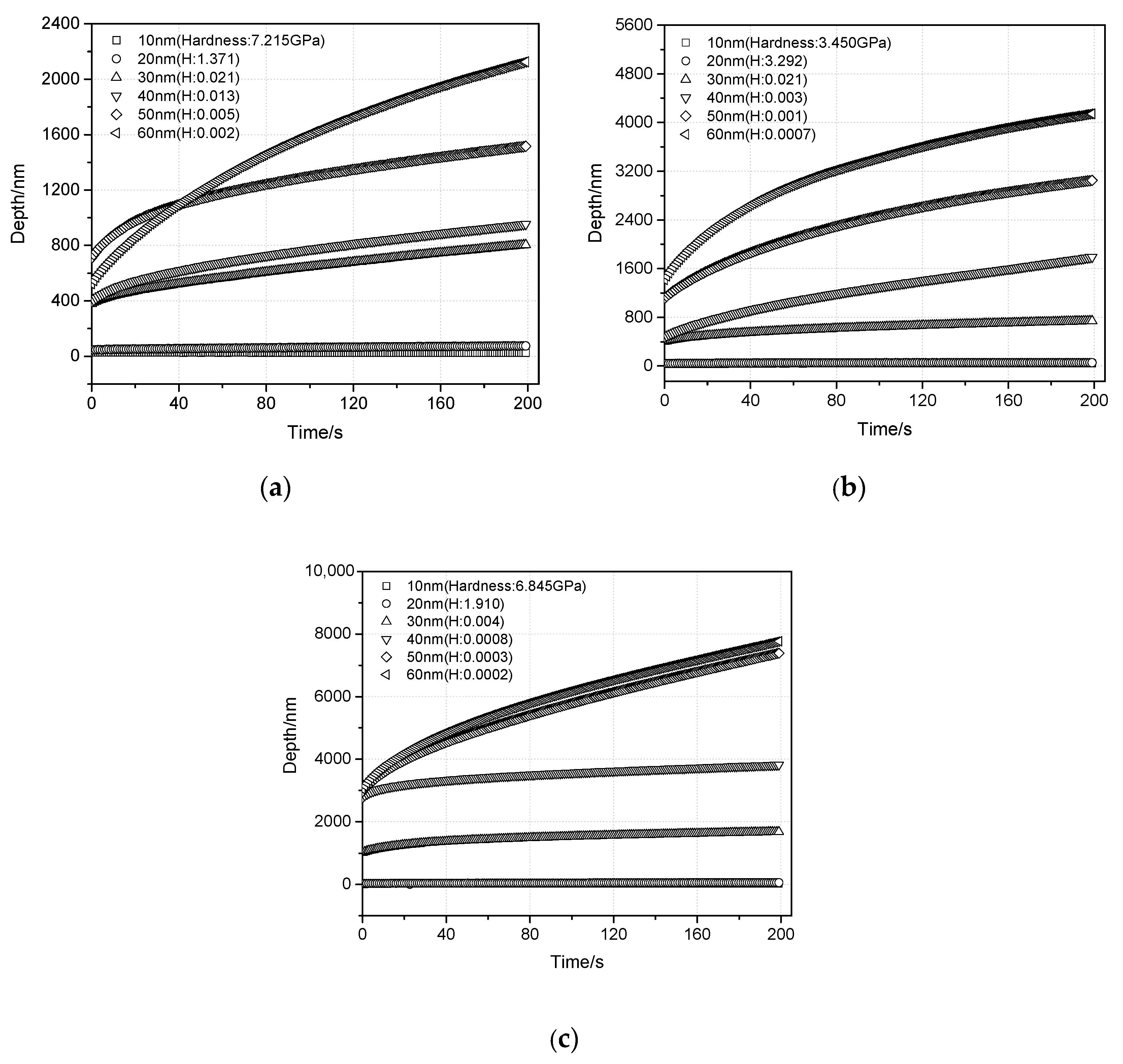 Materials 13 02558 g011