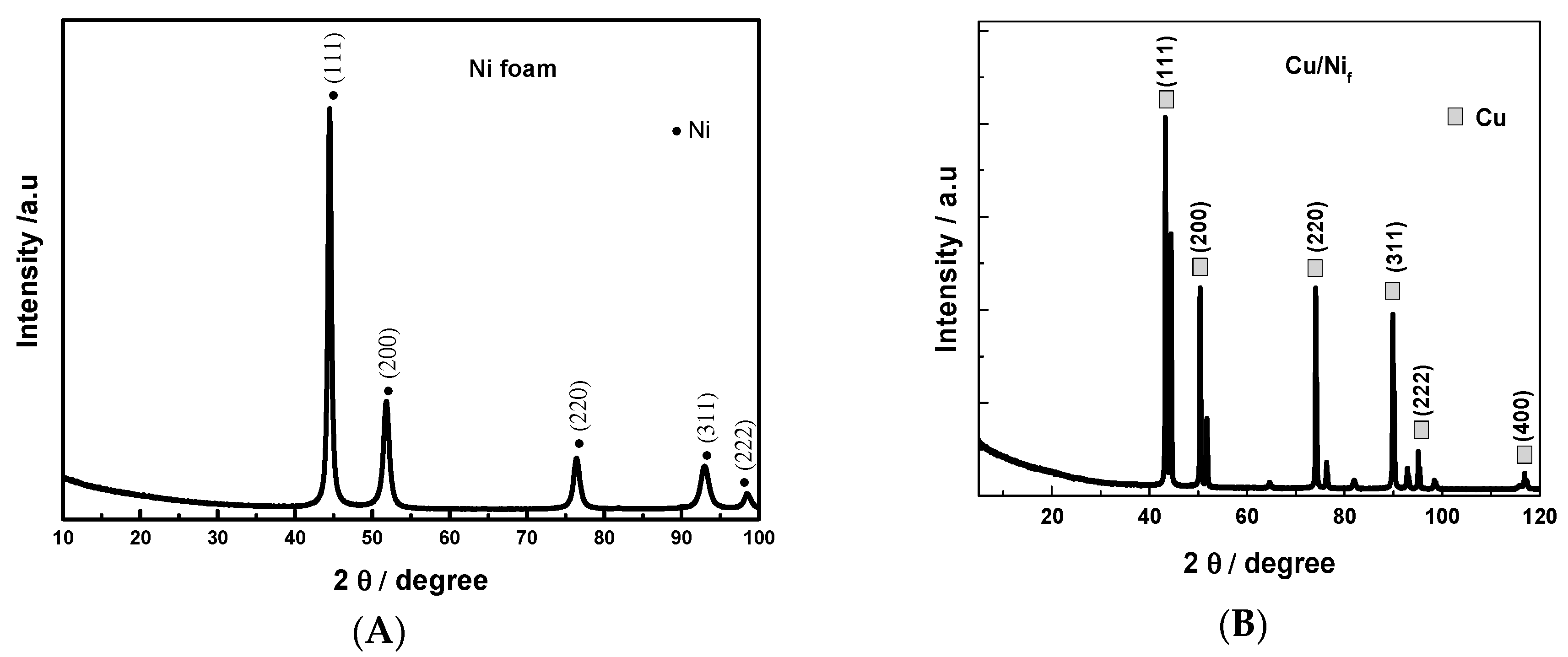 Materials 13 02752 g003