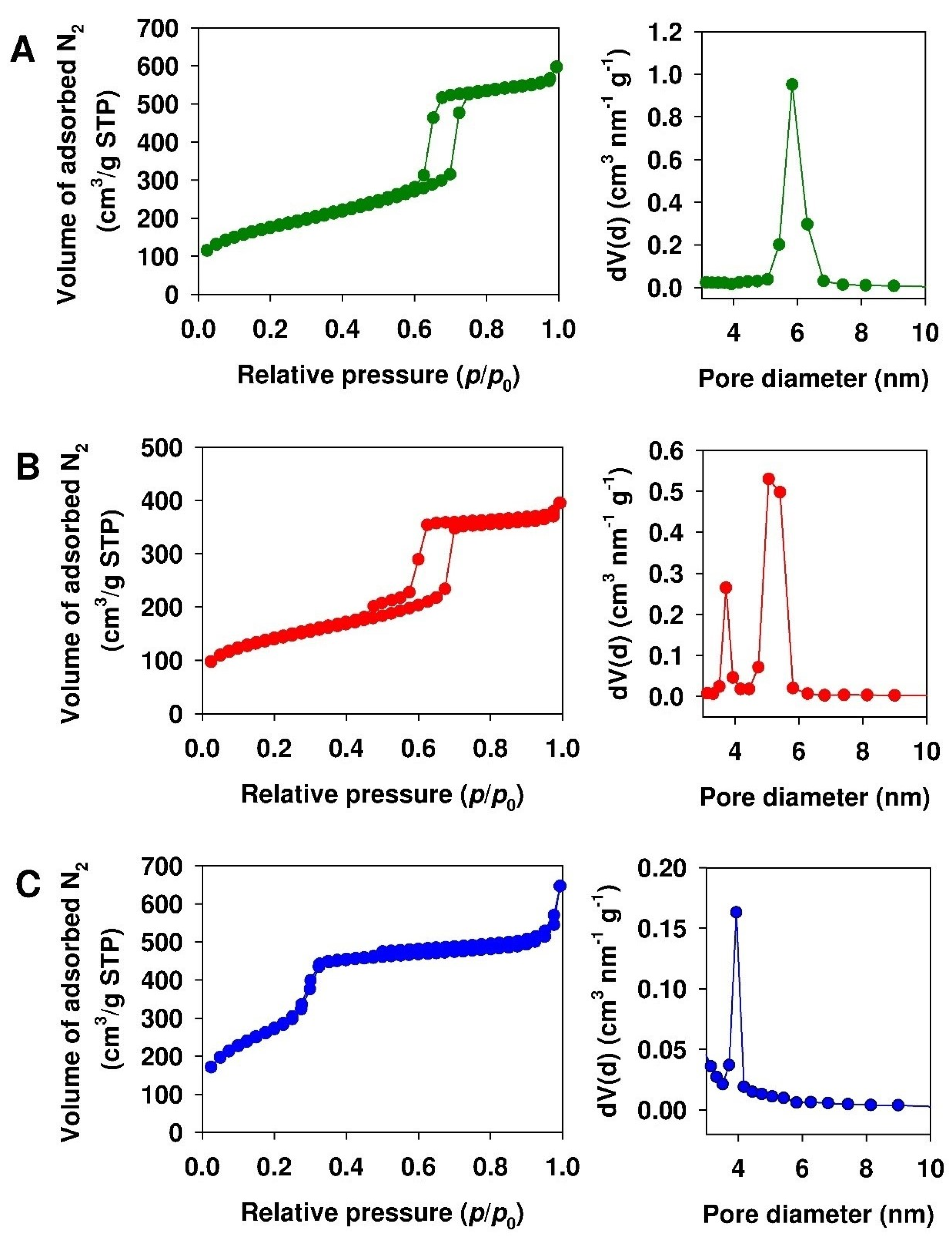 Materials 13 02913 g002