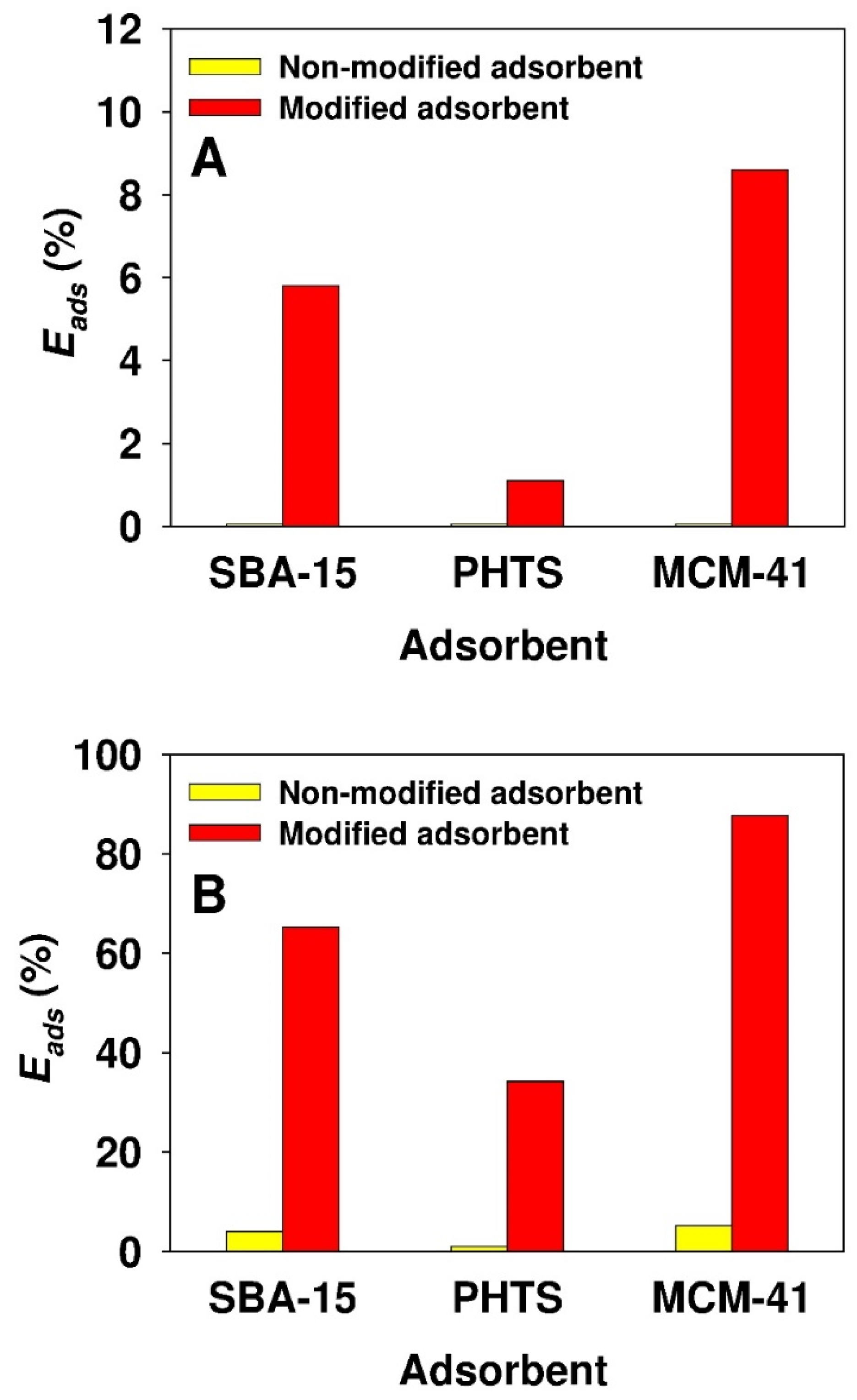 Materials 13 02913 g004
