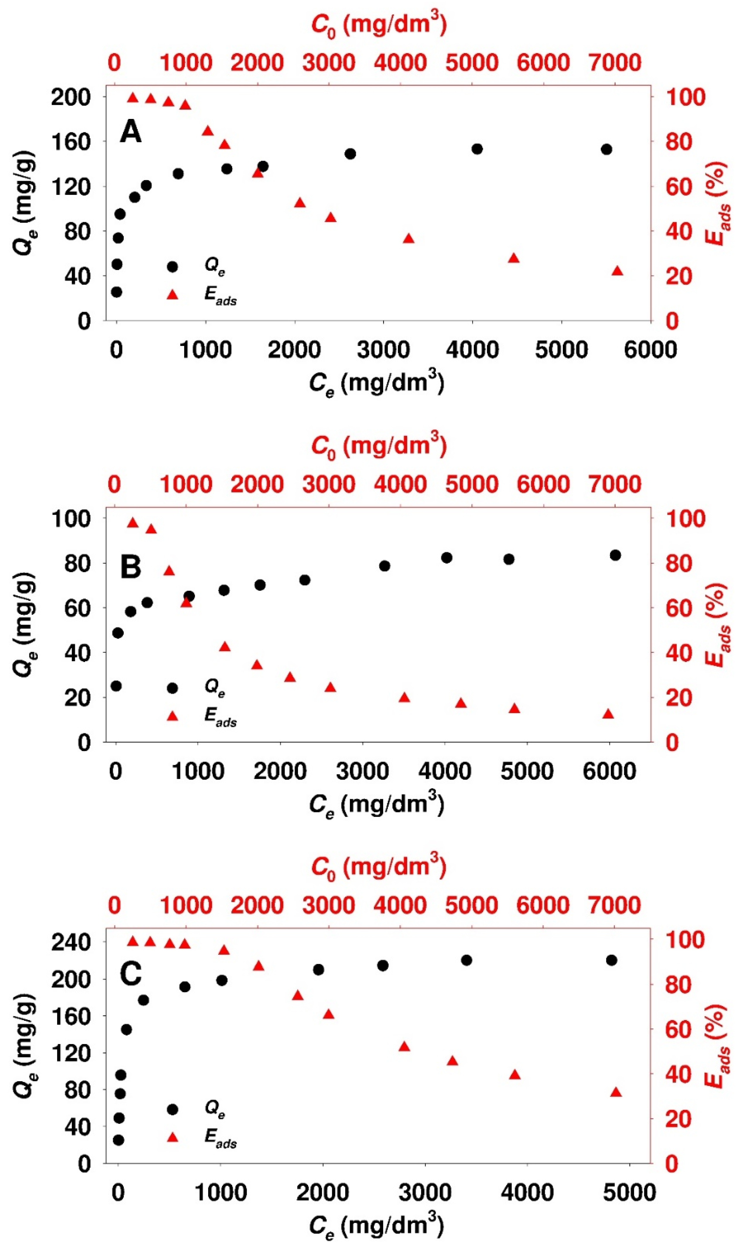 Materials 13 02913 g005