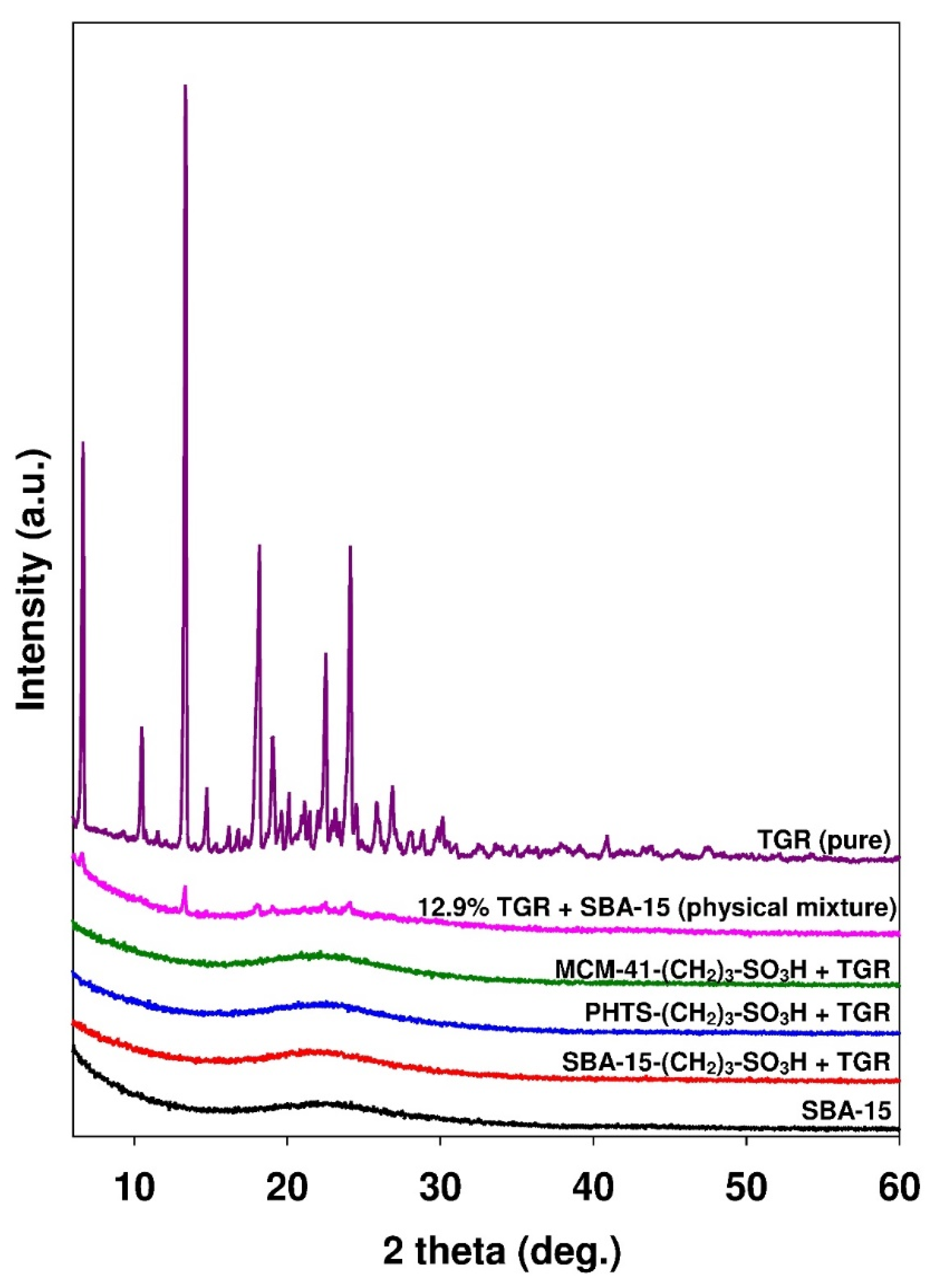 Materials 13 02913 g009