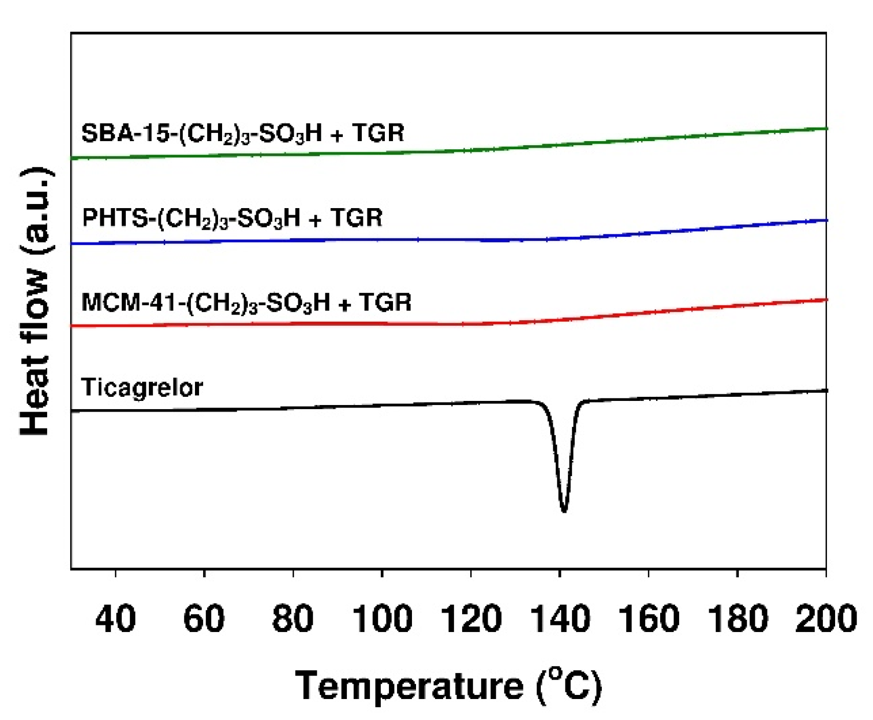 Materials 13 02913 g010