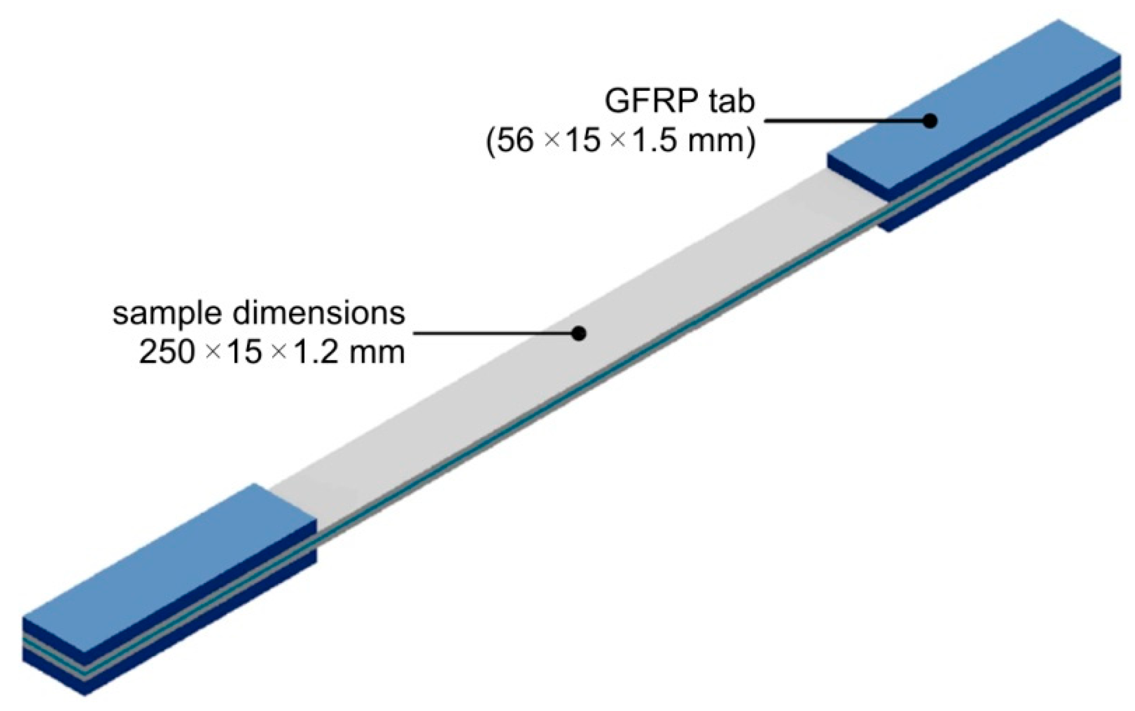 Materials 13 02929 g005