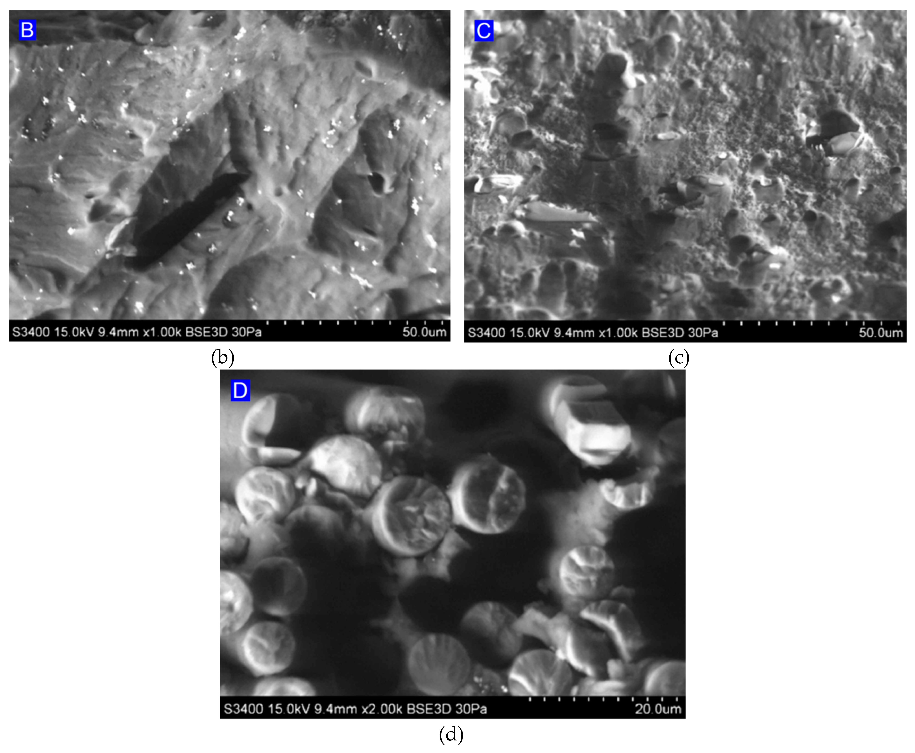 Materials 13 02929 g012b