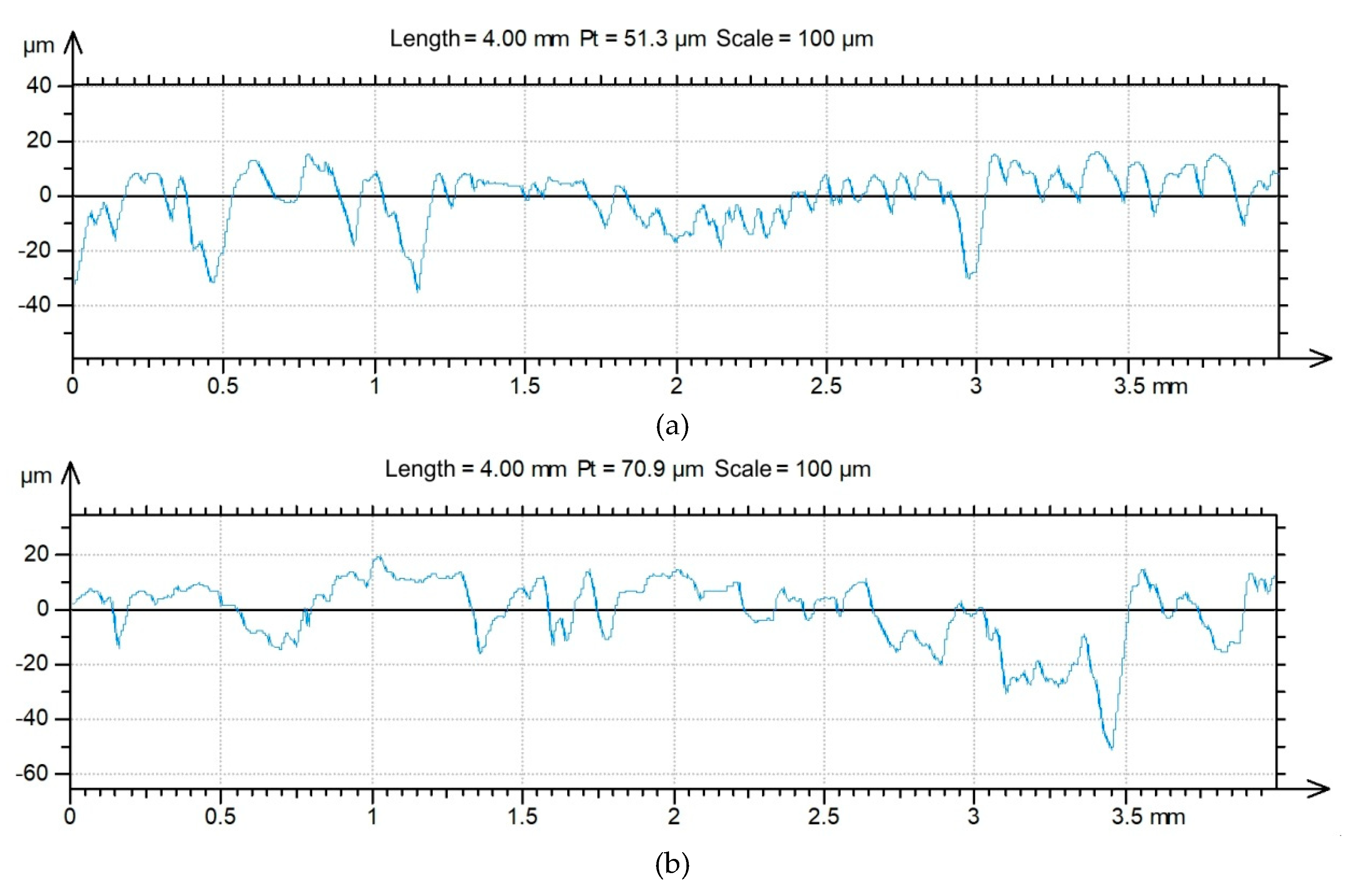 Materials 13 02929 g020
