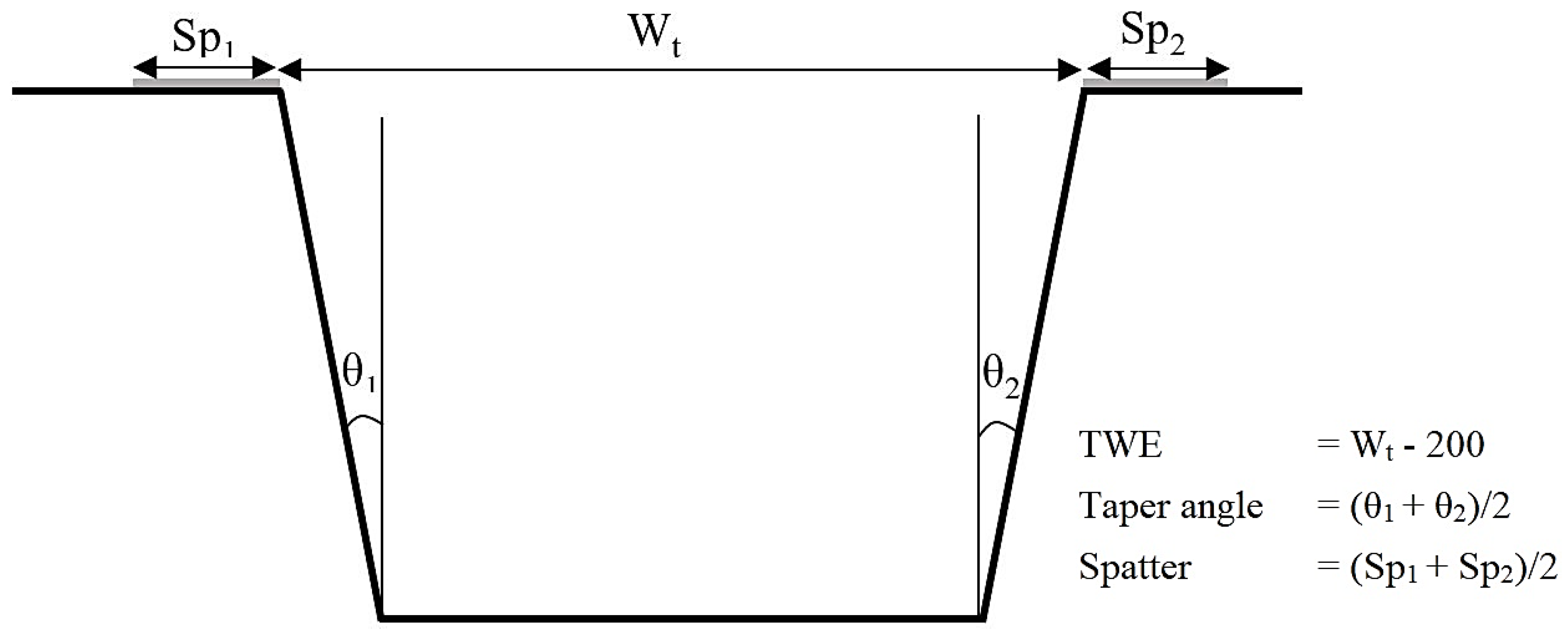 Materials 13 02945 g003
