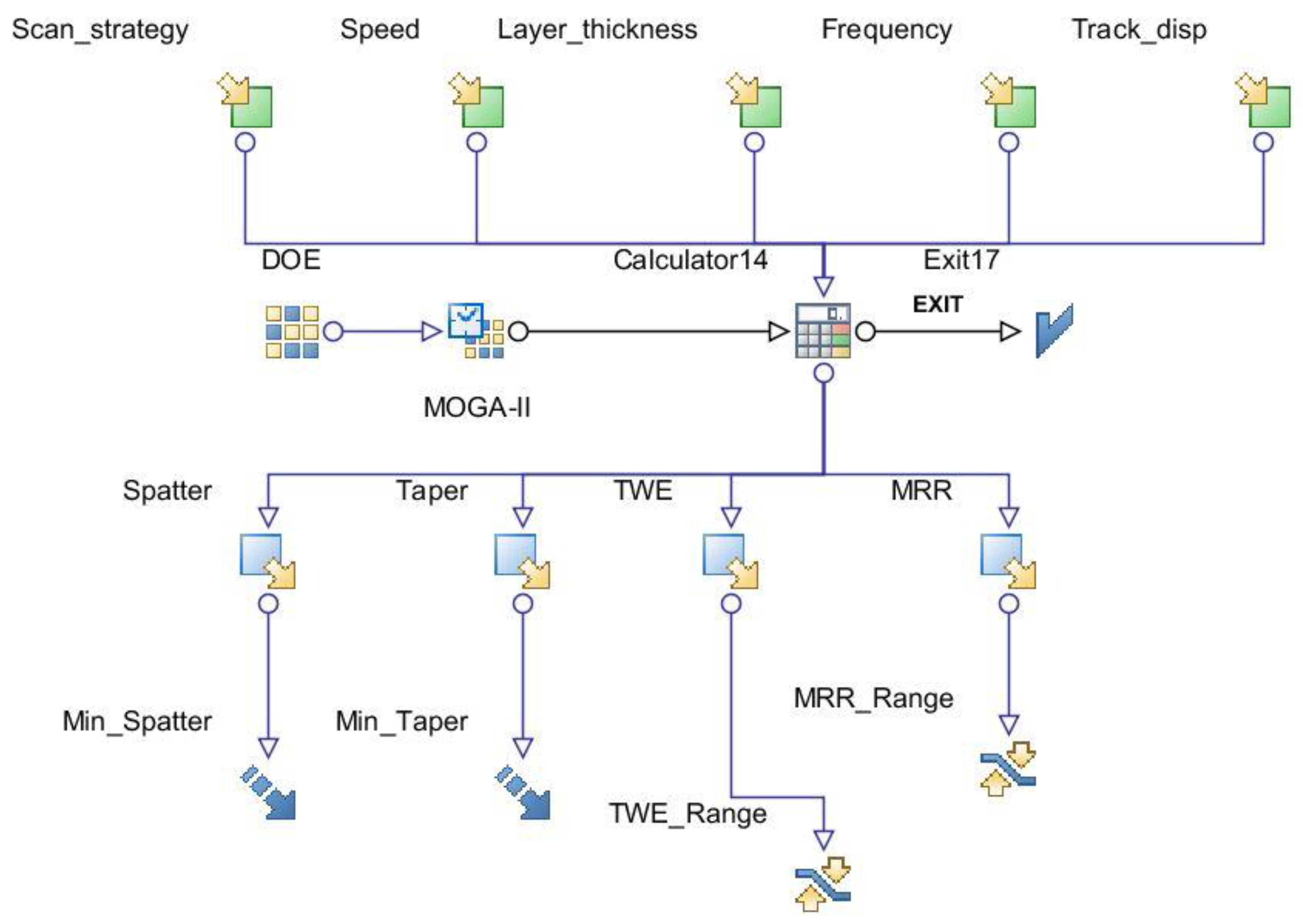 Materials 13 02945 g013