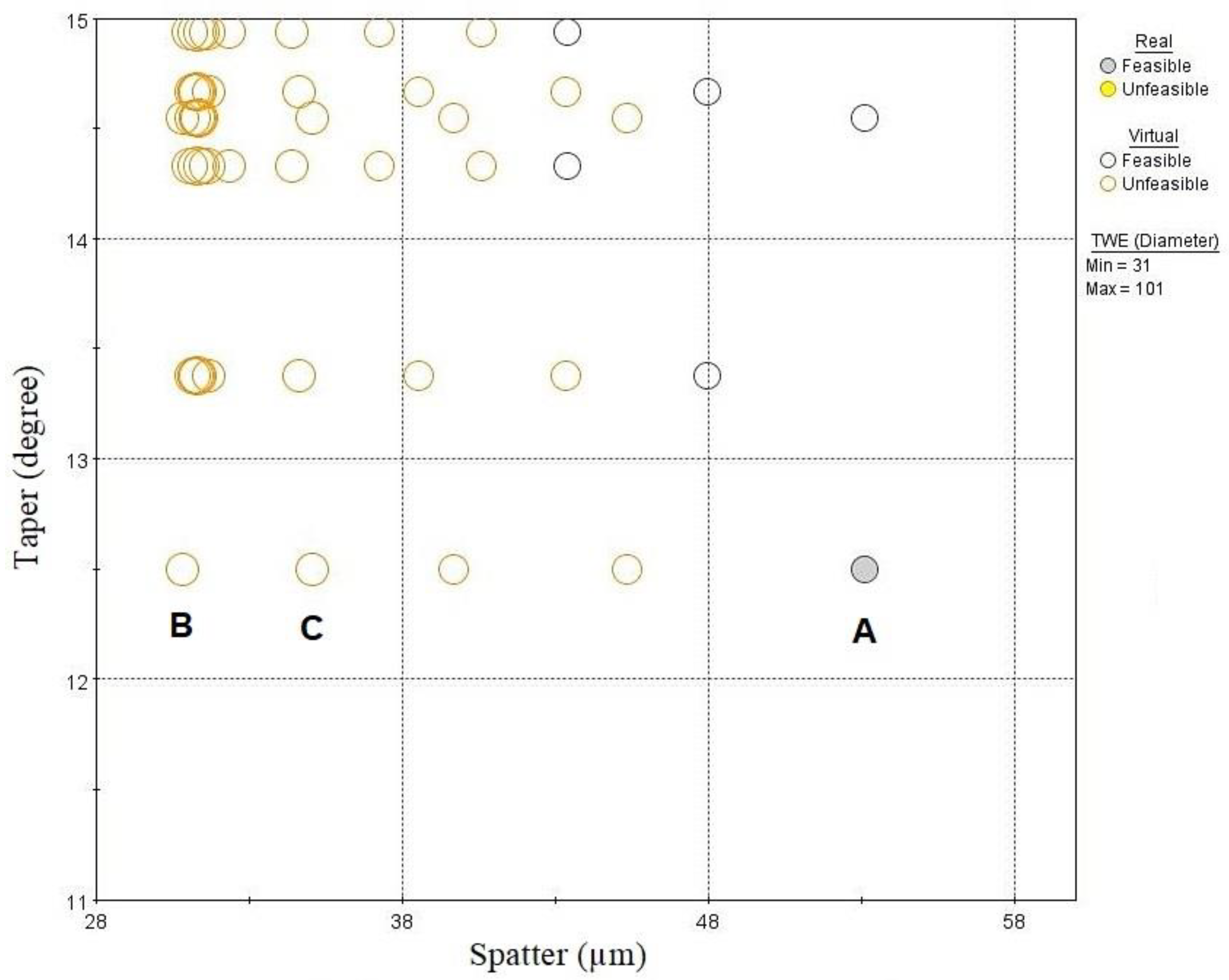 Materials 13 02945 g015