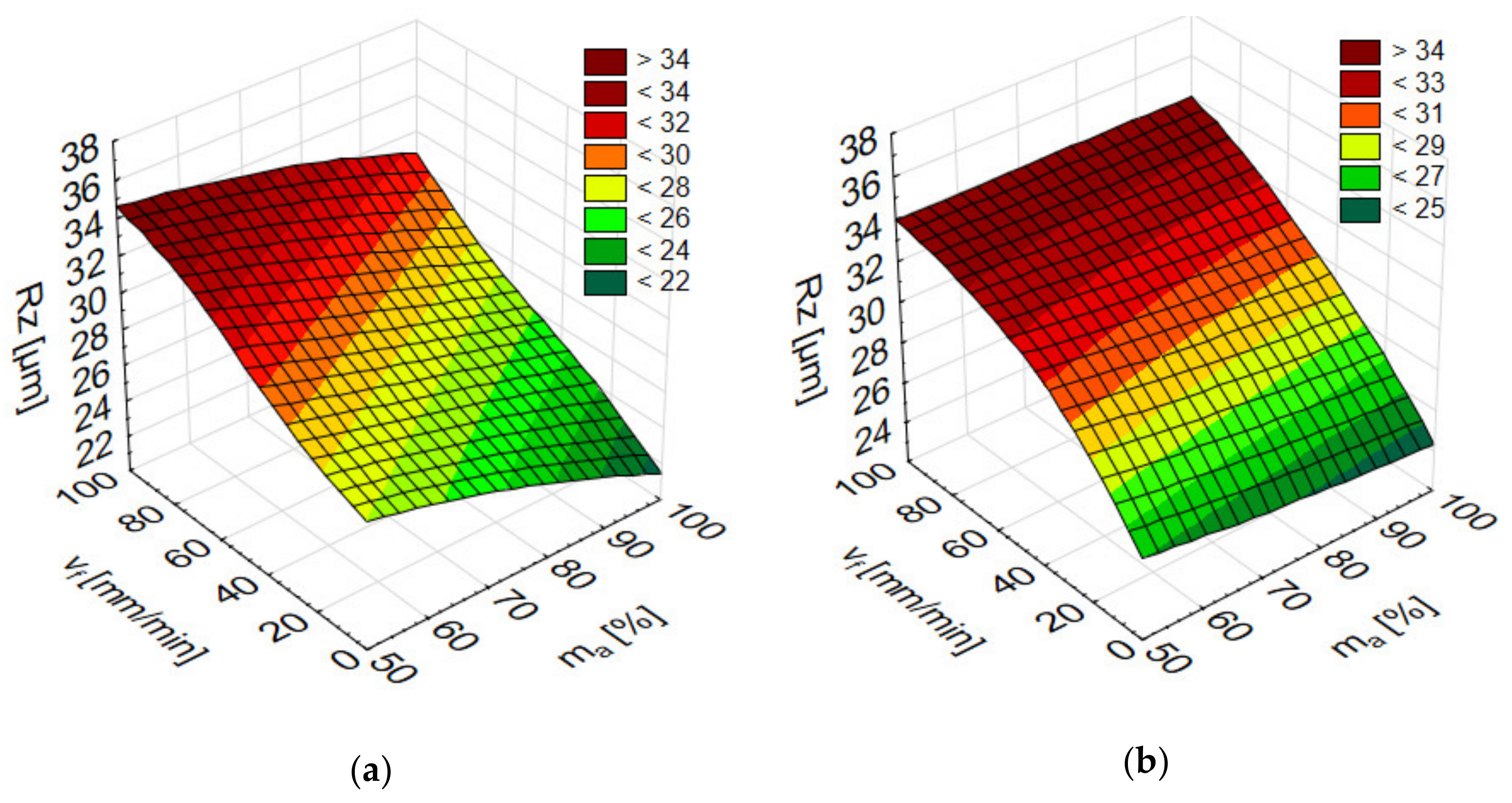 Materials 13 03122 g009a