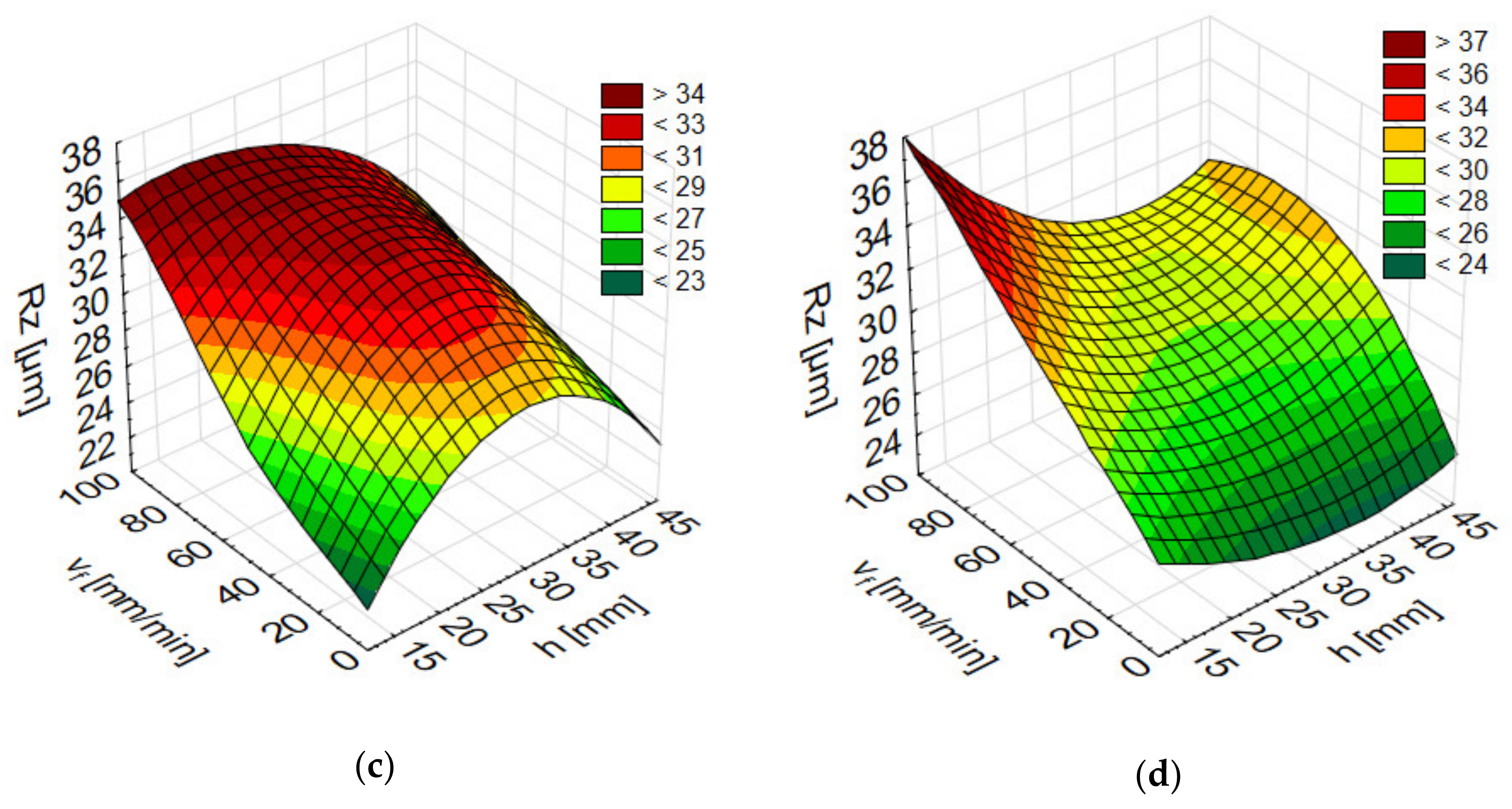Materials 13 03122 g009b