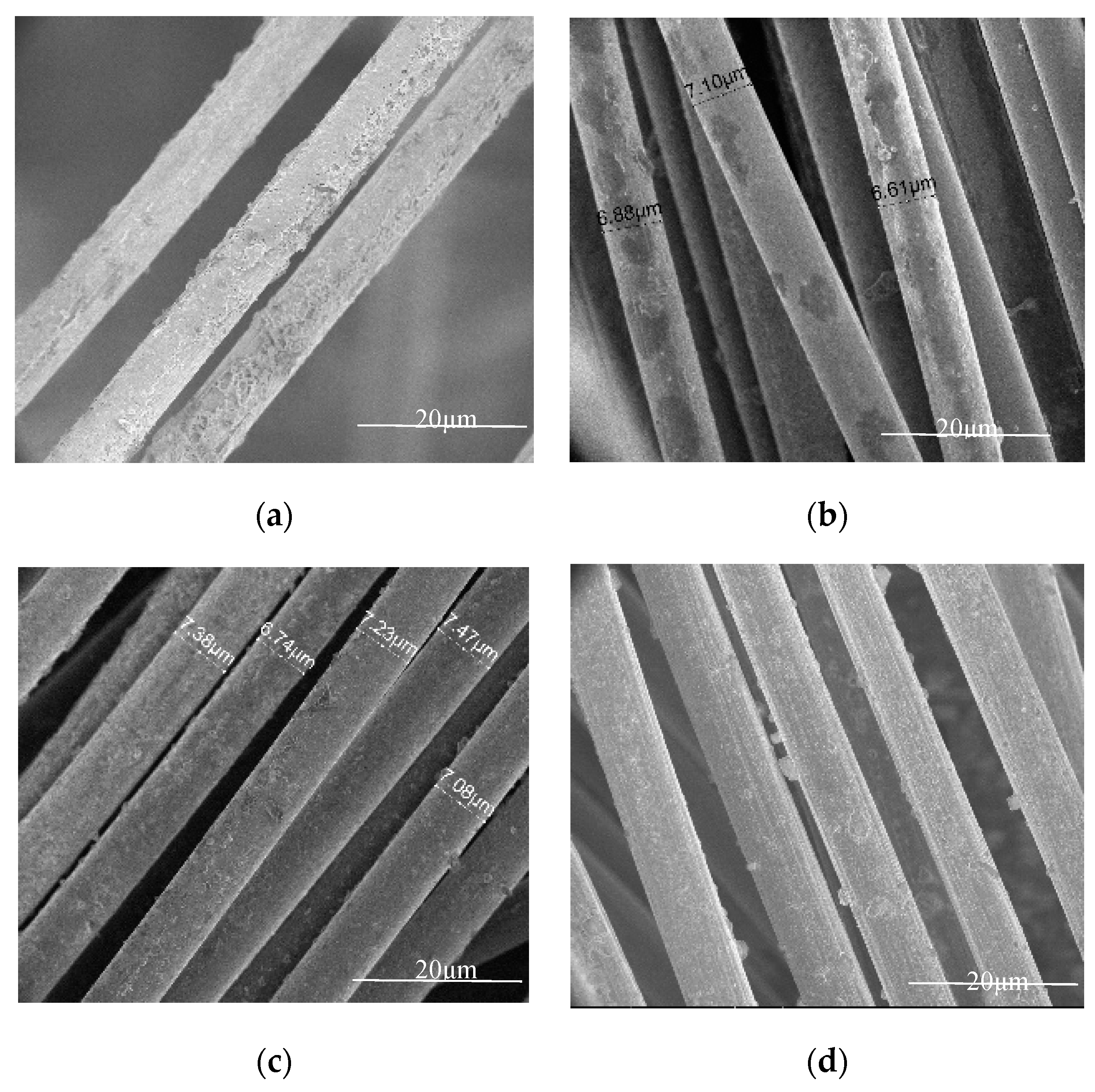 Materials 13 03136 g006