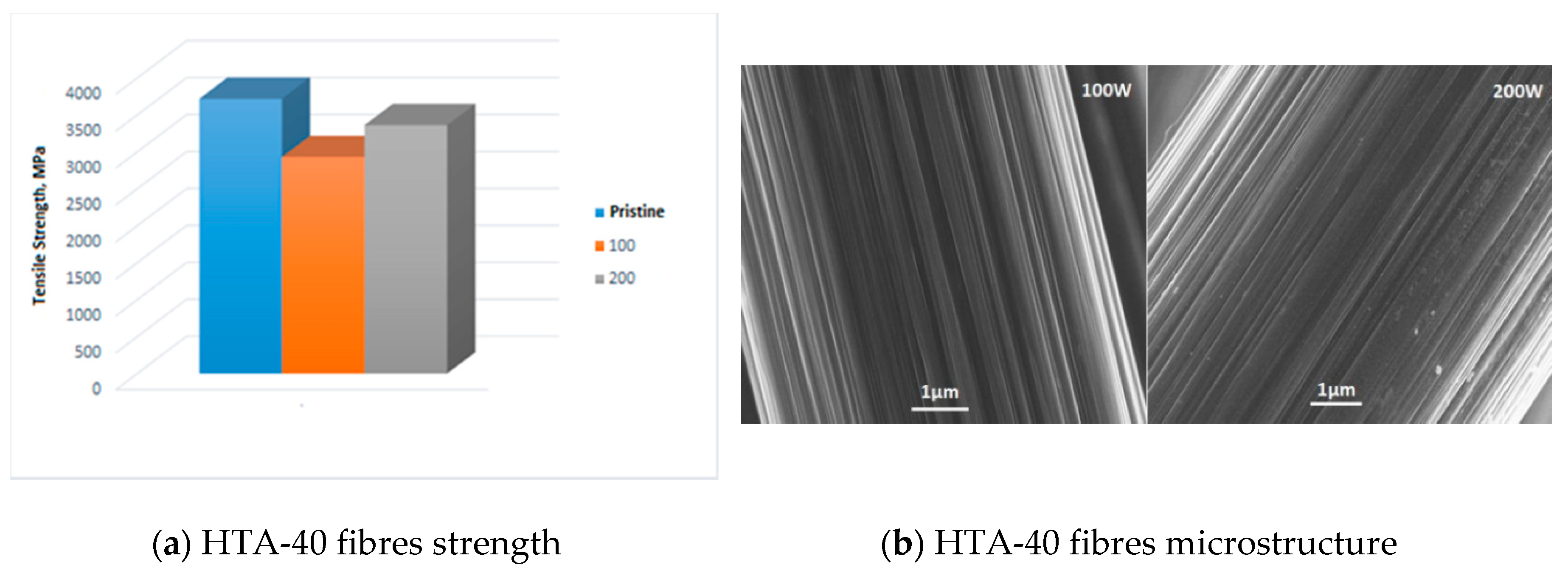 Materials 13 03136 g008