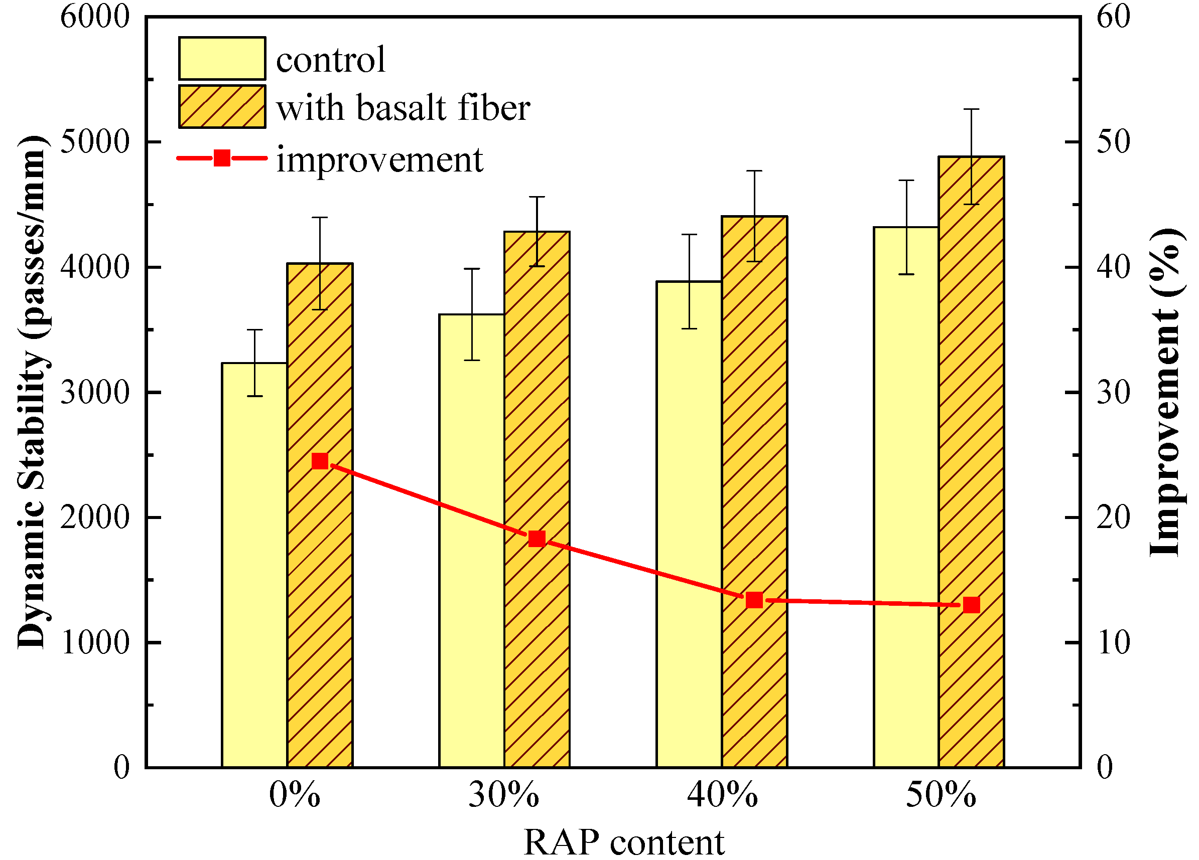 Materials 13 03145 g005