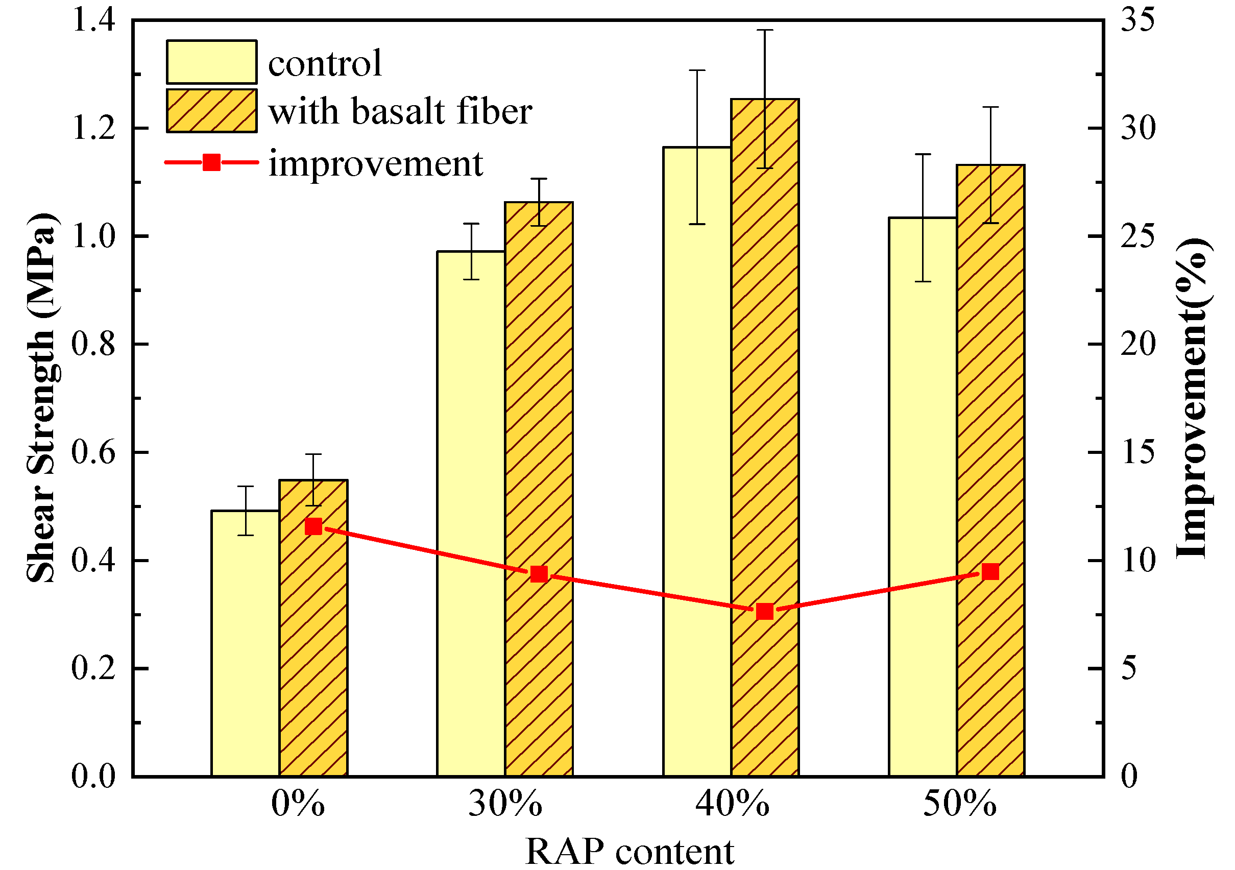 Materials 13 03145 g006