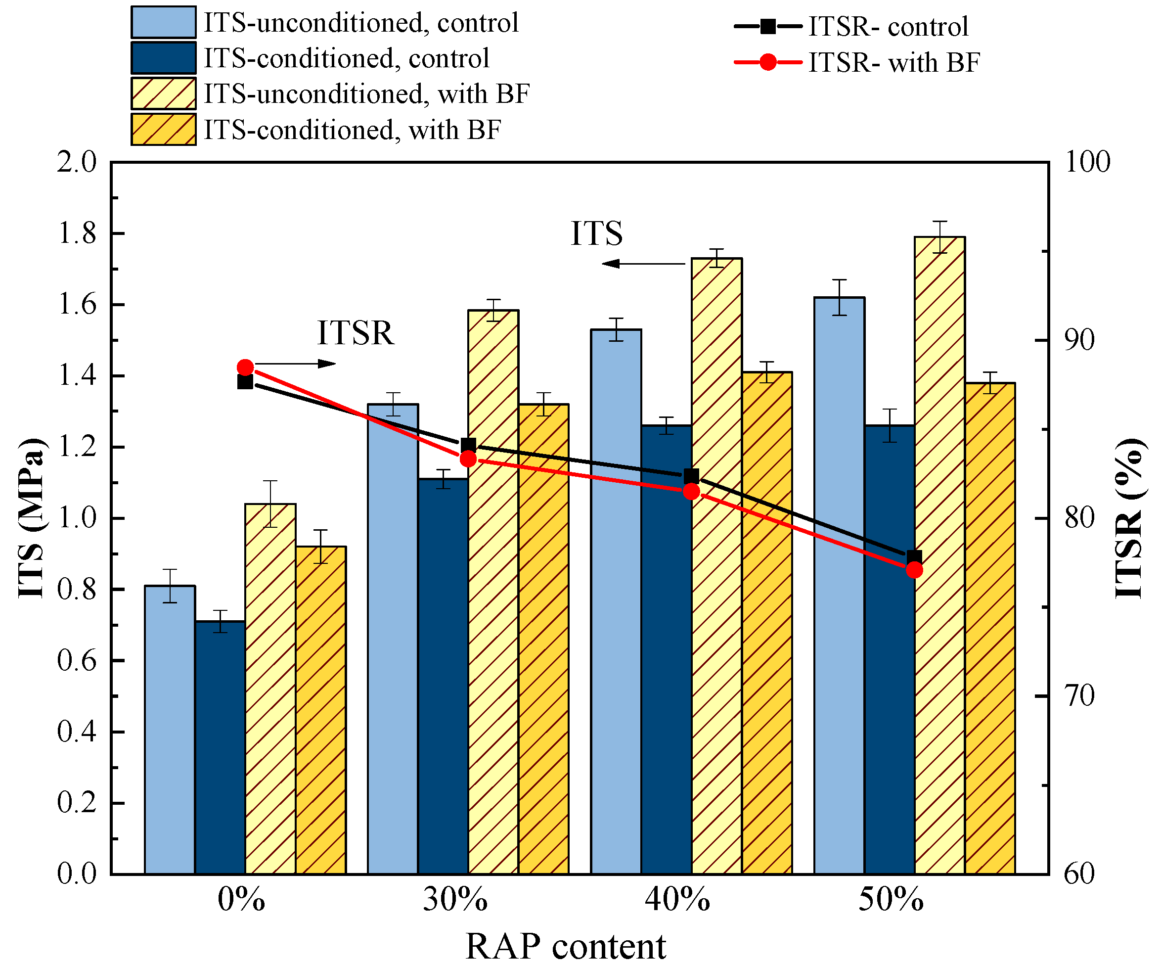 Materials 13 03145 g007