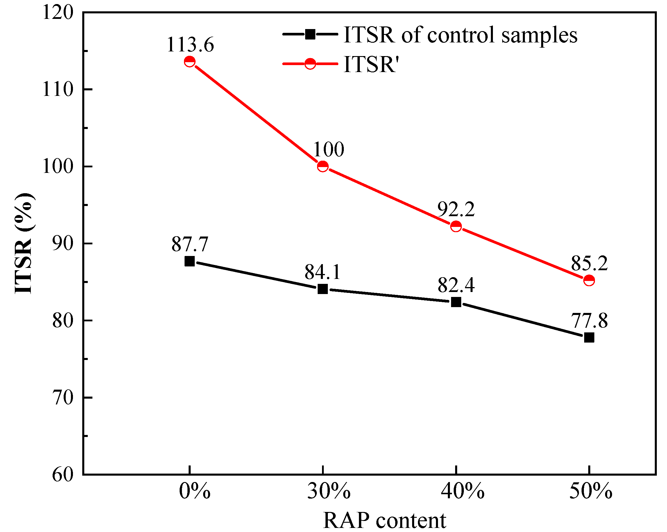 Materials 13 03145 g008