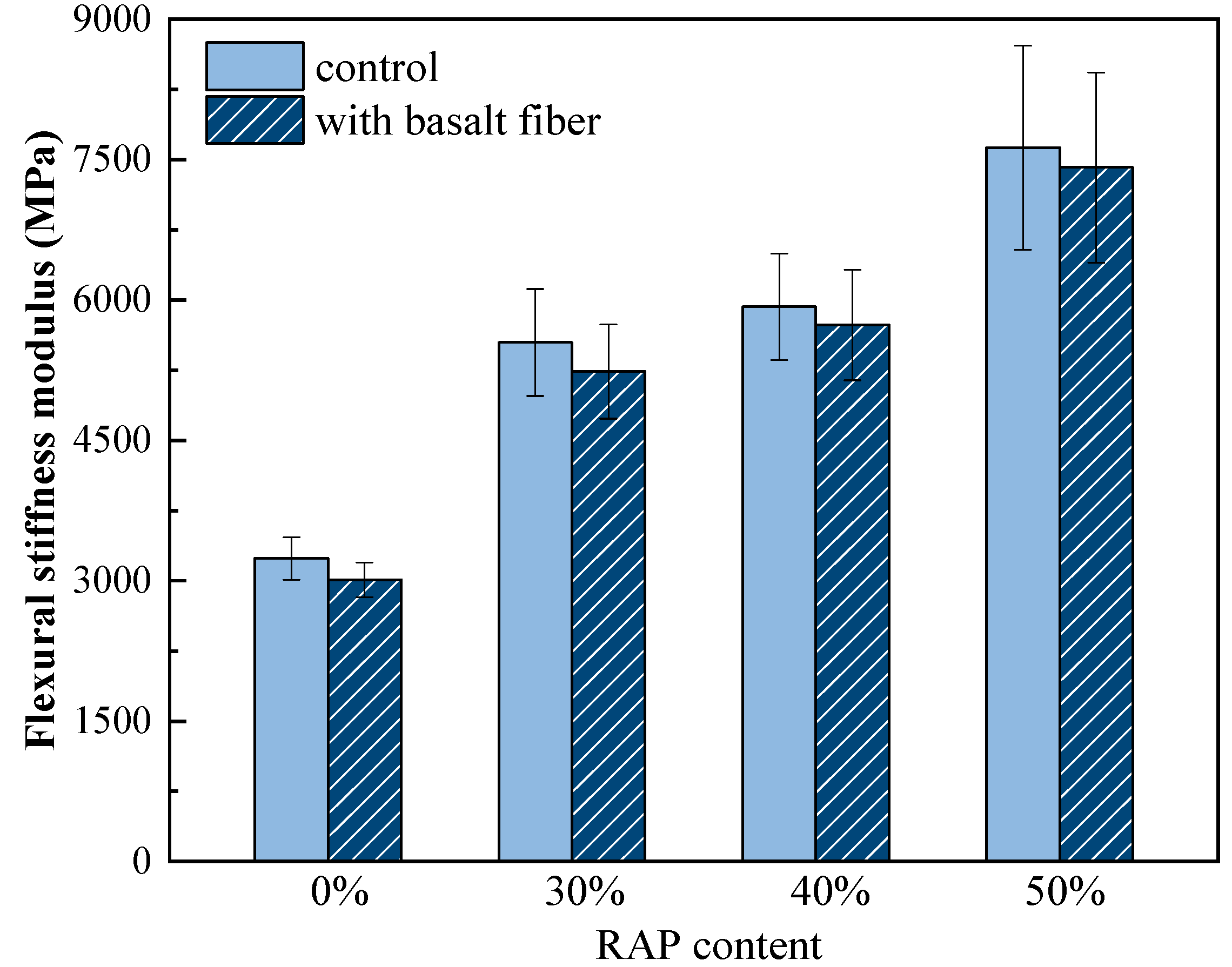 Materials 13 03145 g009