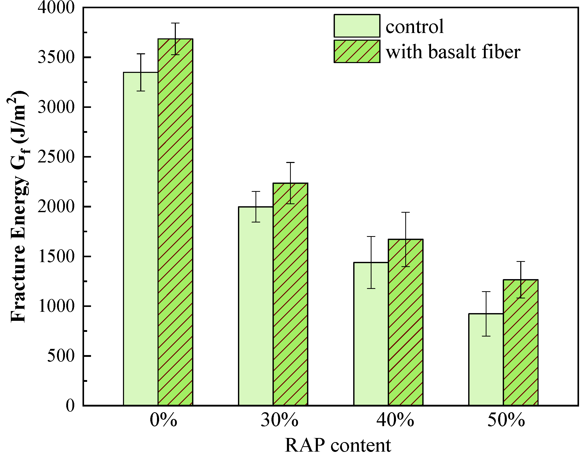 Materials 13 03145 g011