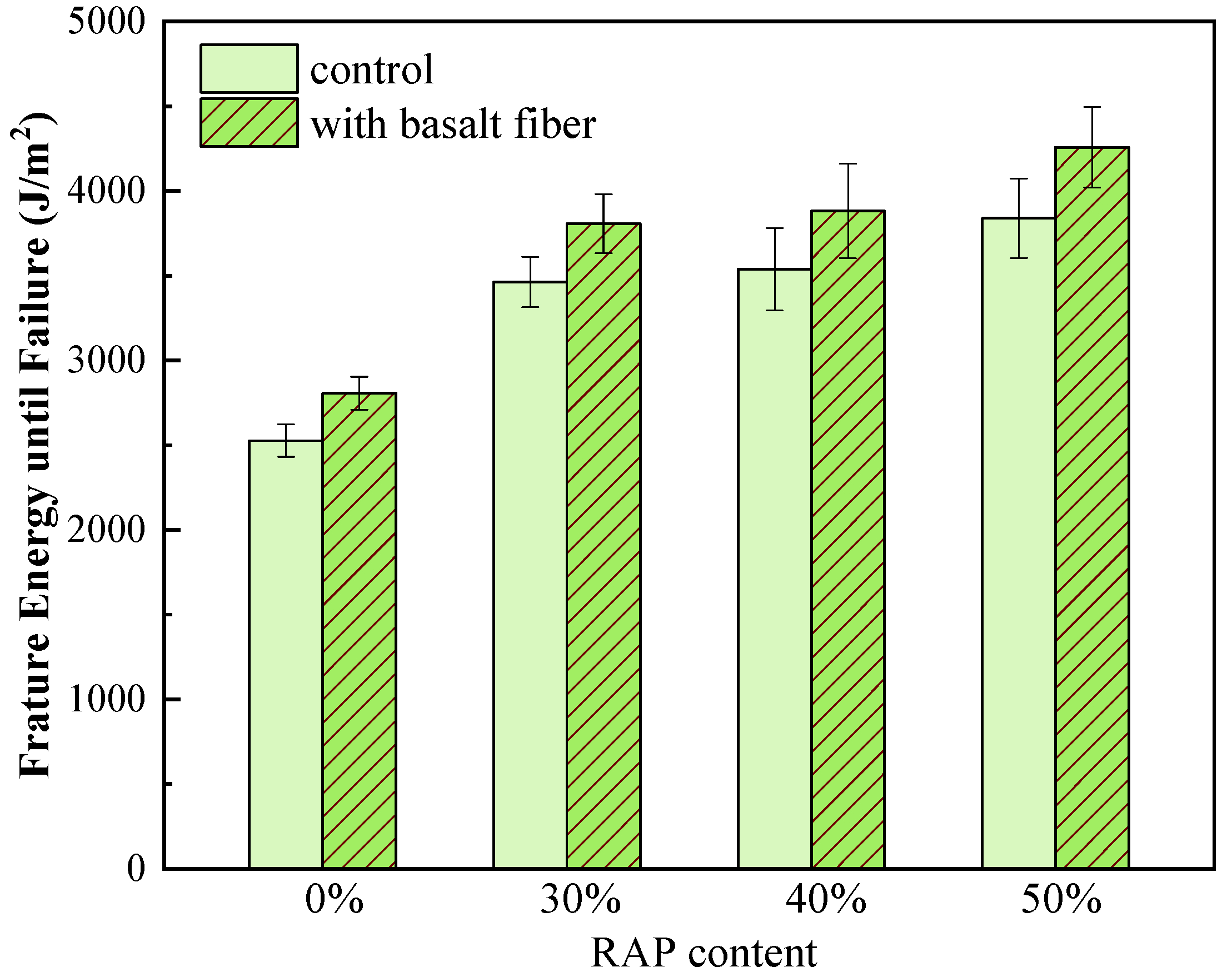Materials 13 03145 g013