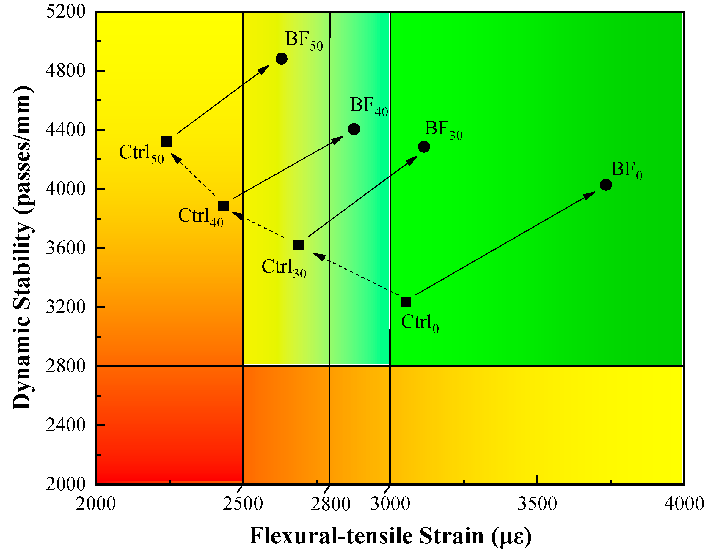 Materials 13 03145 g015