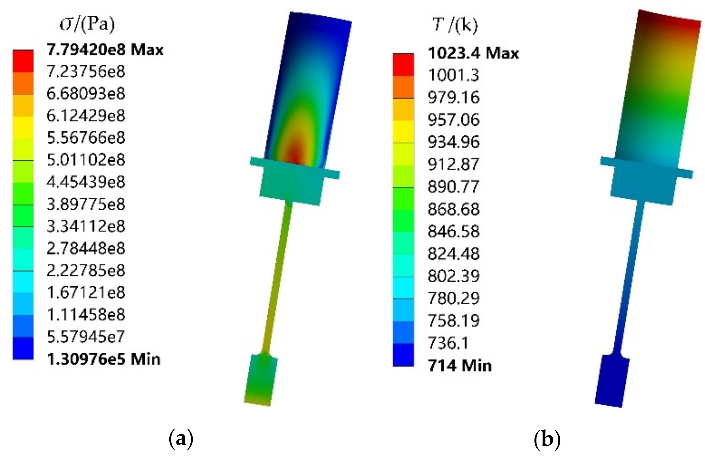 Materials 13 03239 g007a