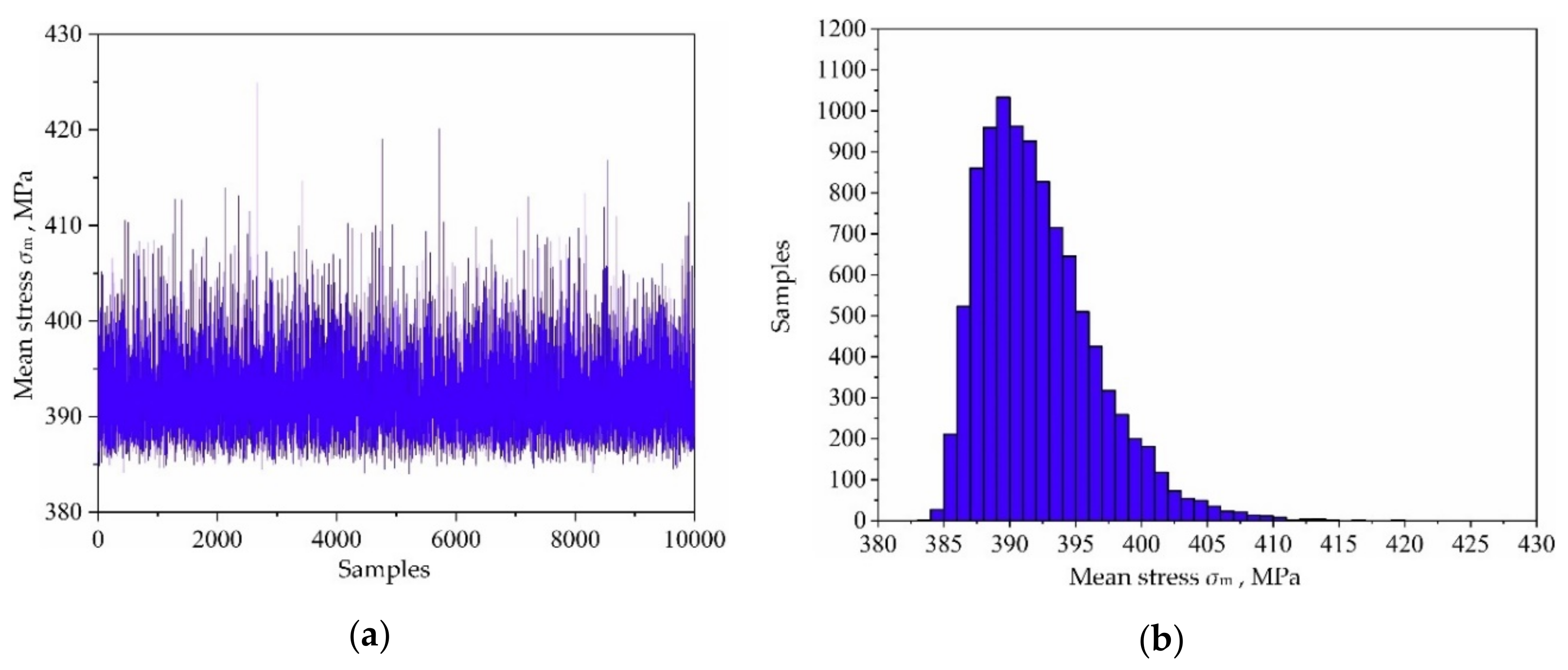 Materials 13 03239 g010