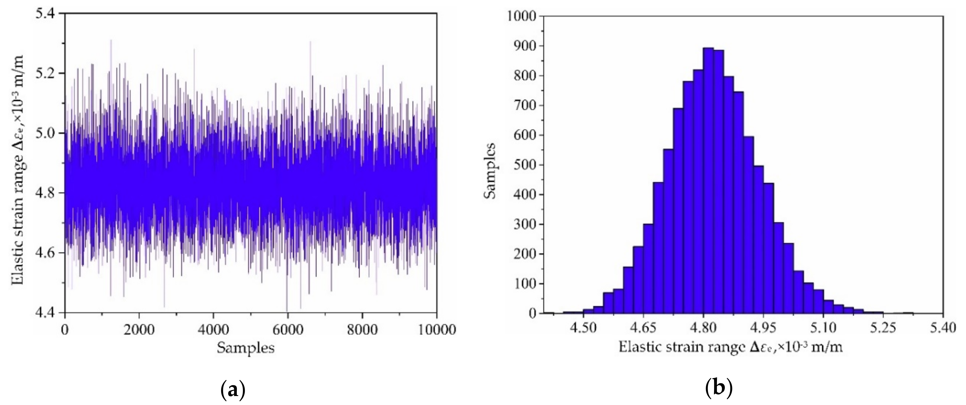 Materials 13 03239 g011