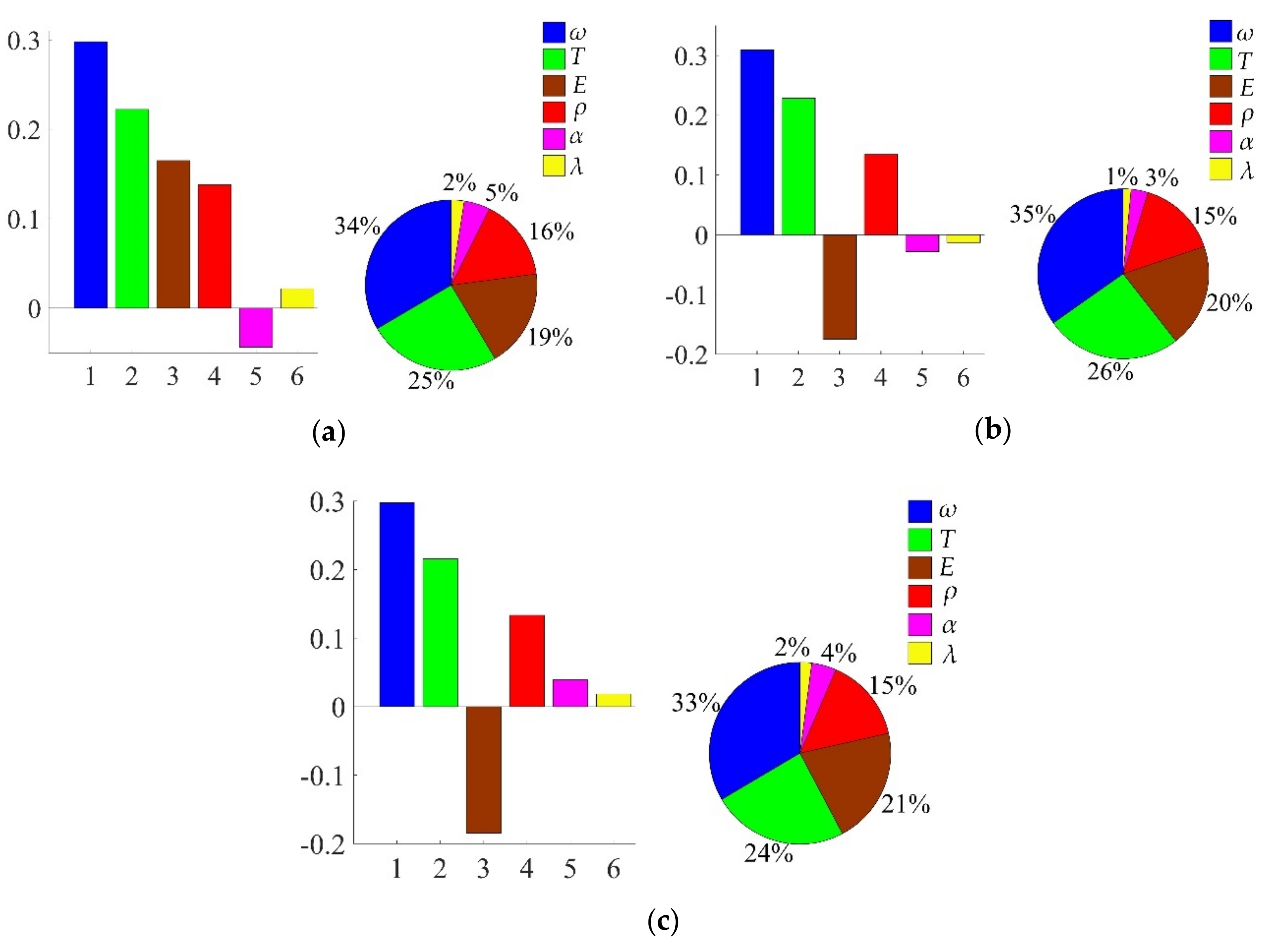 Materials 13 03239 g013