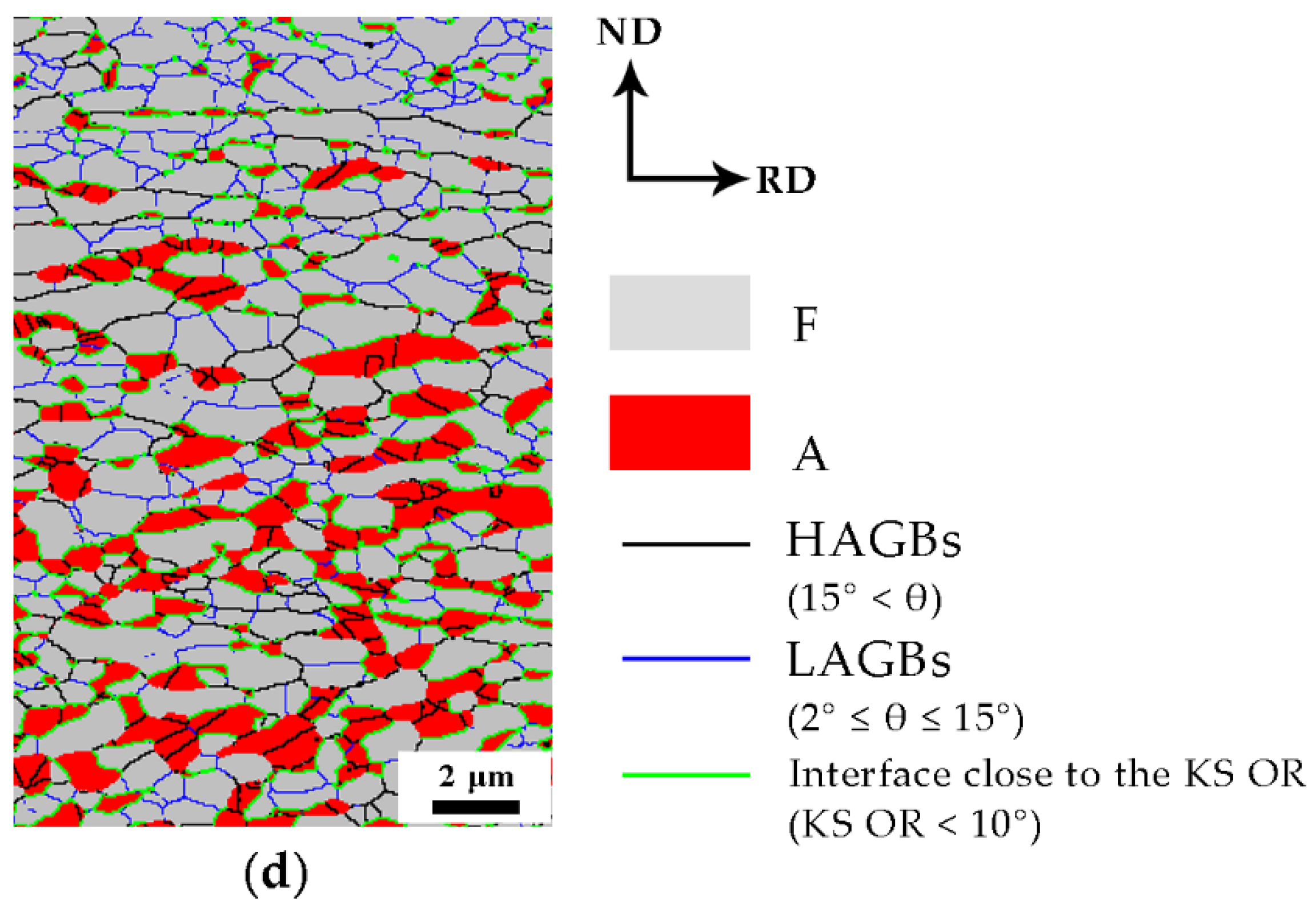 Materials 13 03366 g003b